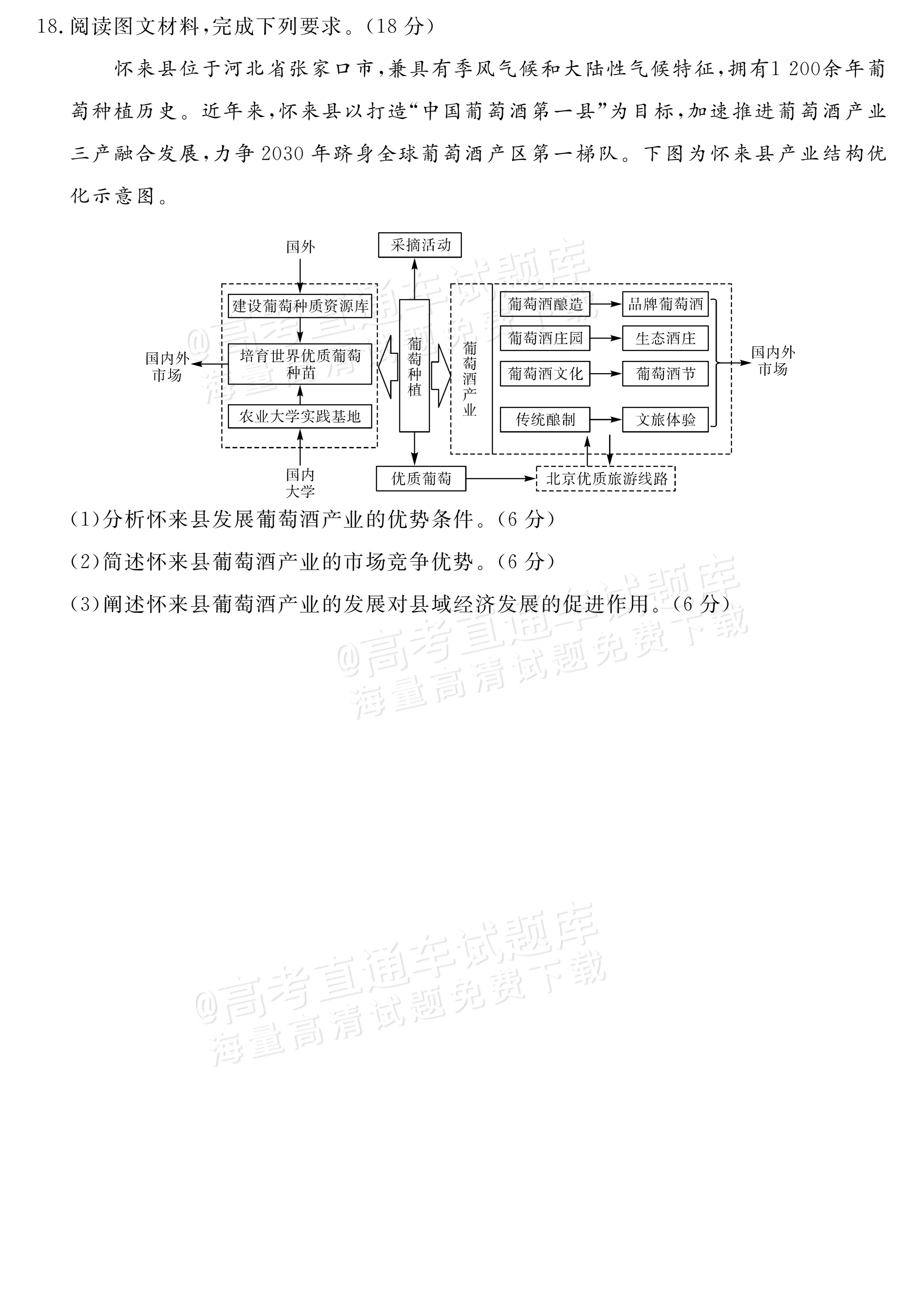 2026河南华师联盟高三9月联考地理试题及参考答案 第5页