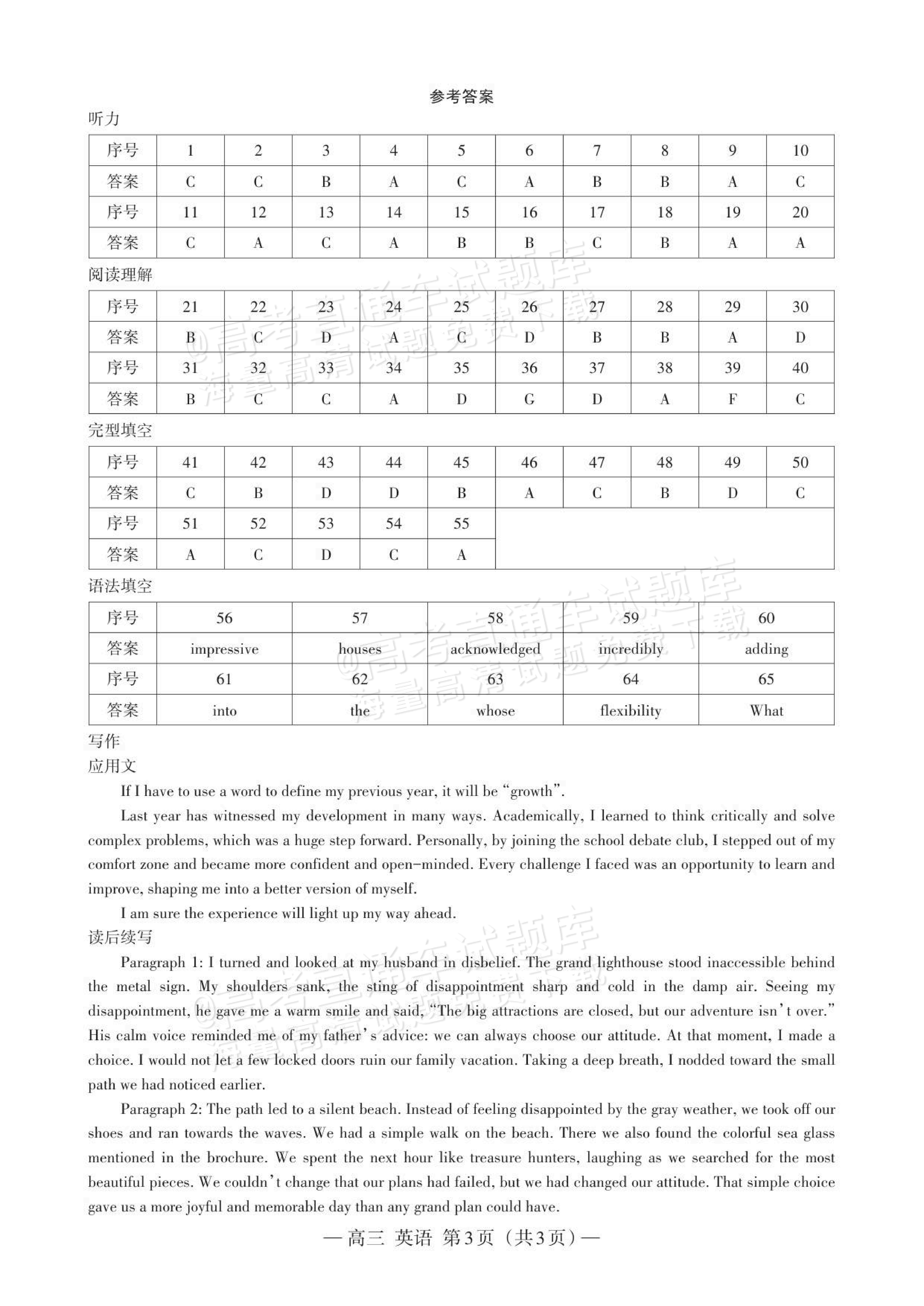 2026南昌零模英语试题及参考答案 答案 第3页