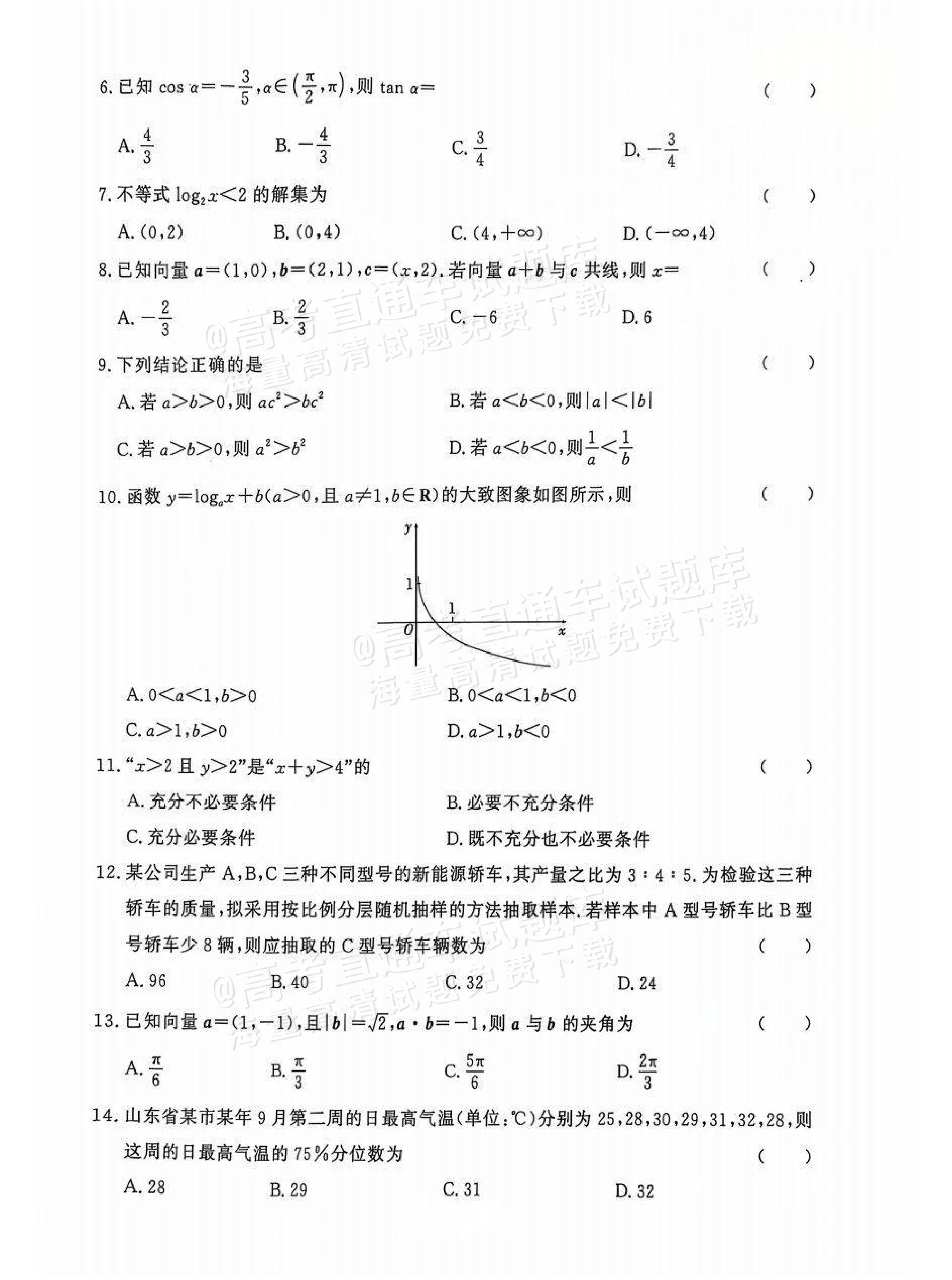 2024山东冬季普通高中学业水平合格考试数学试题 第2页