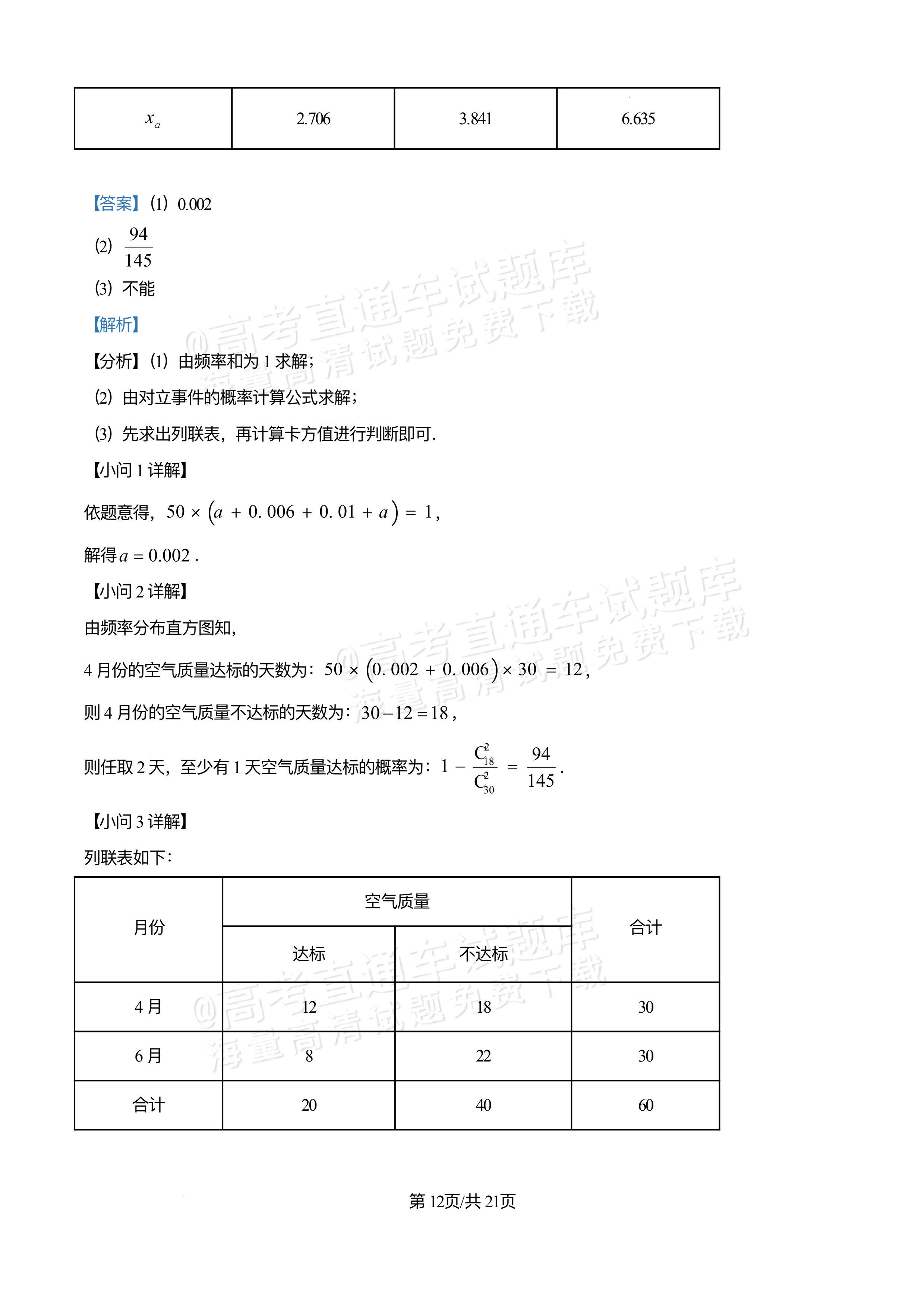 2026四川合江县马街中学高三上学期第二次诊断数学试题及参考答案 答案 第12页