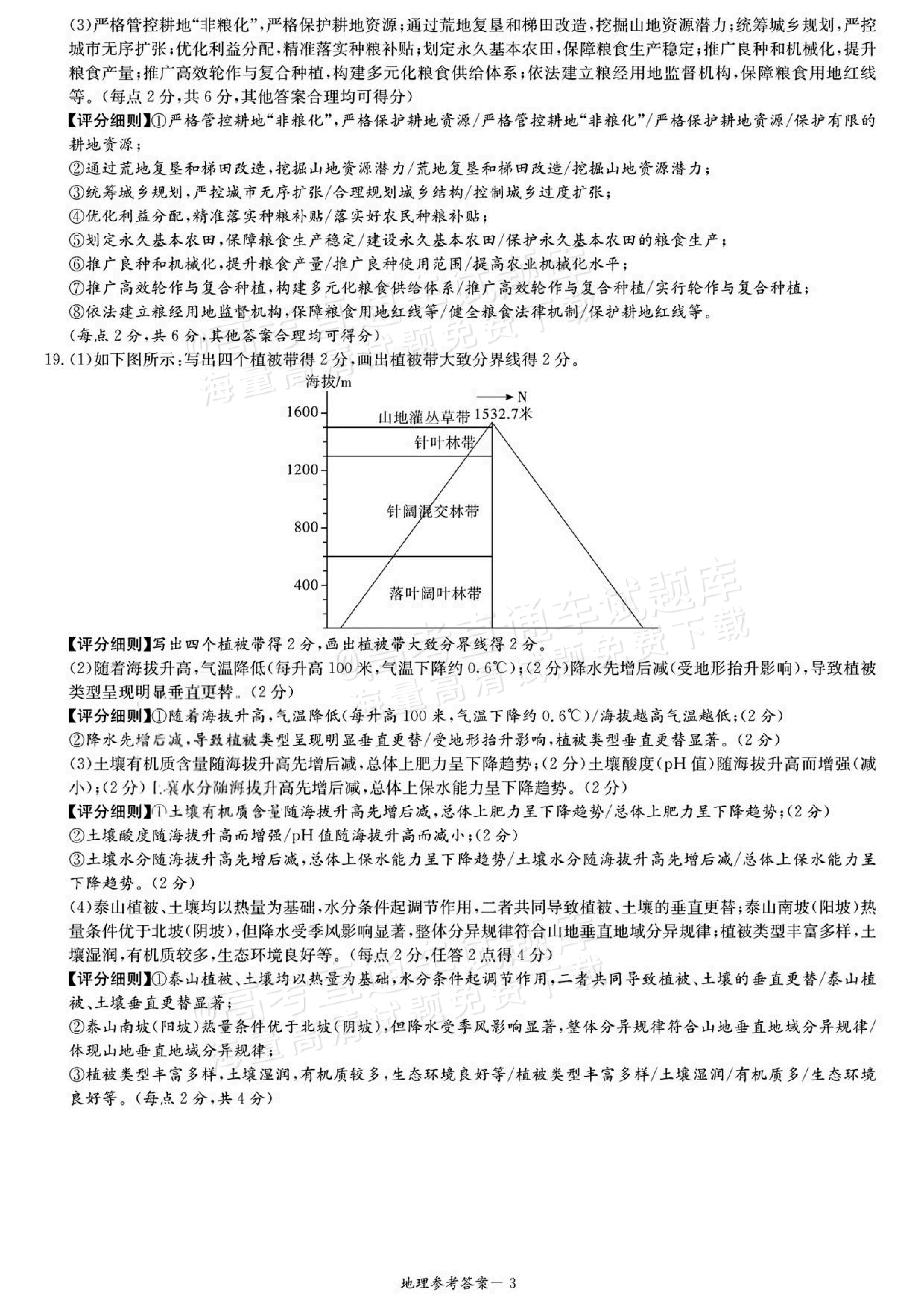2026湖南名校联考联合体高三1月联考地理试题及参考答案 答案 第3页