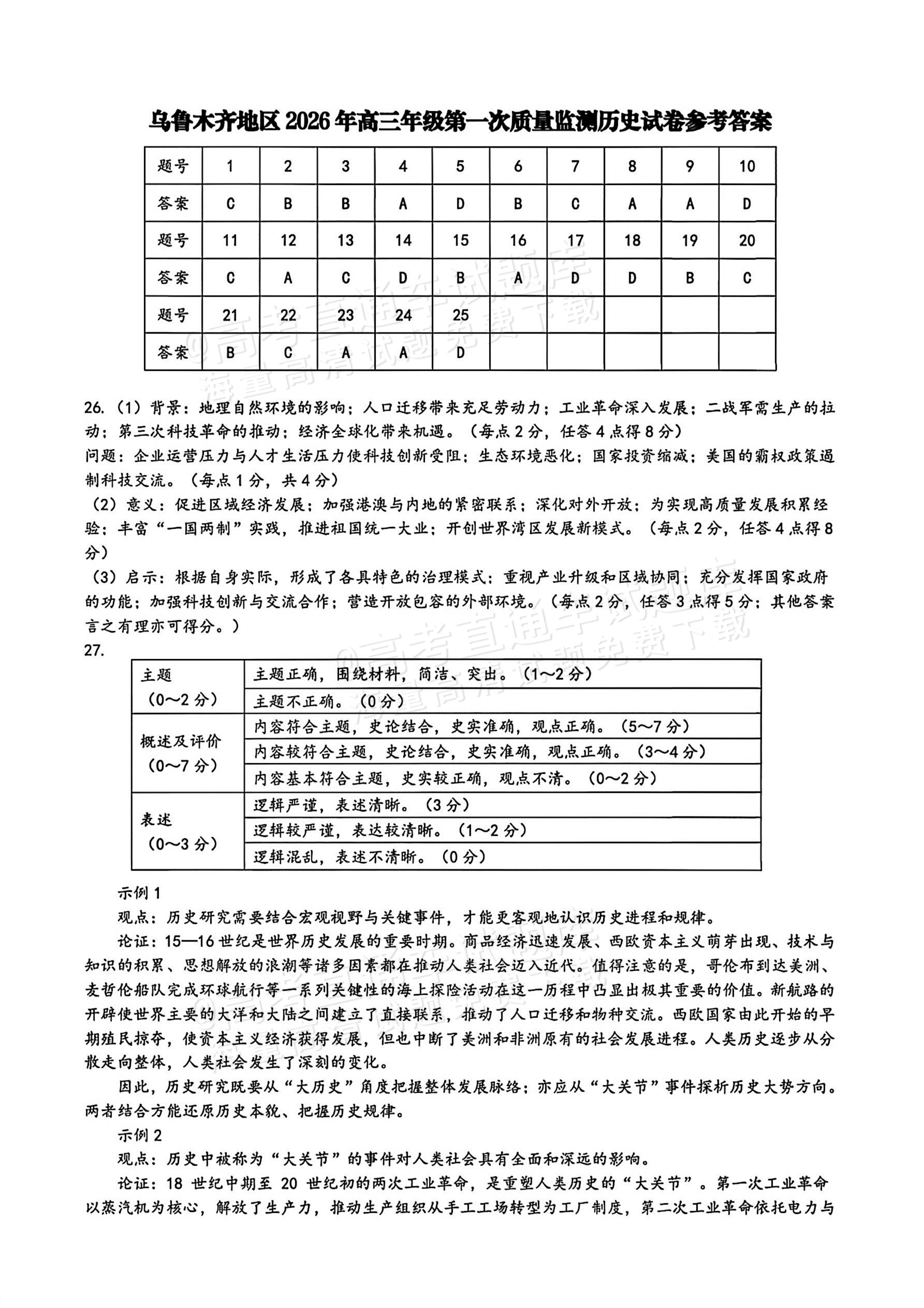 2026新疆乌鲁木齐高三一模历史试题及参考答案 答案 第1页