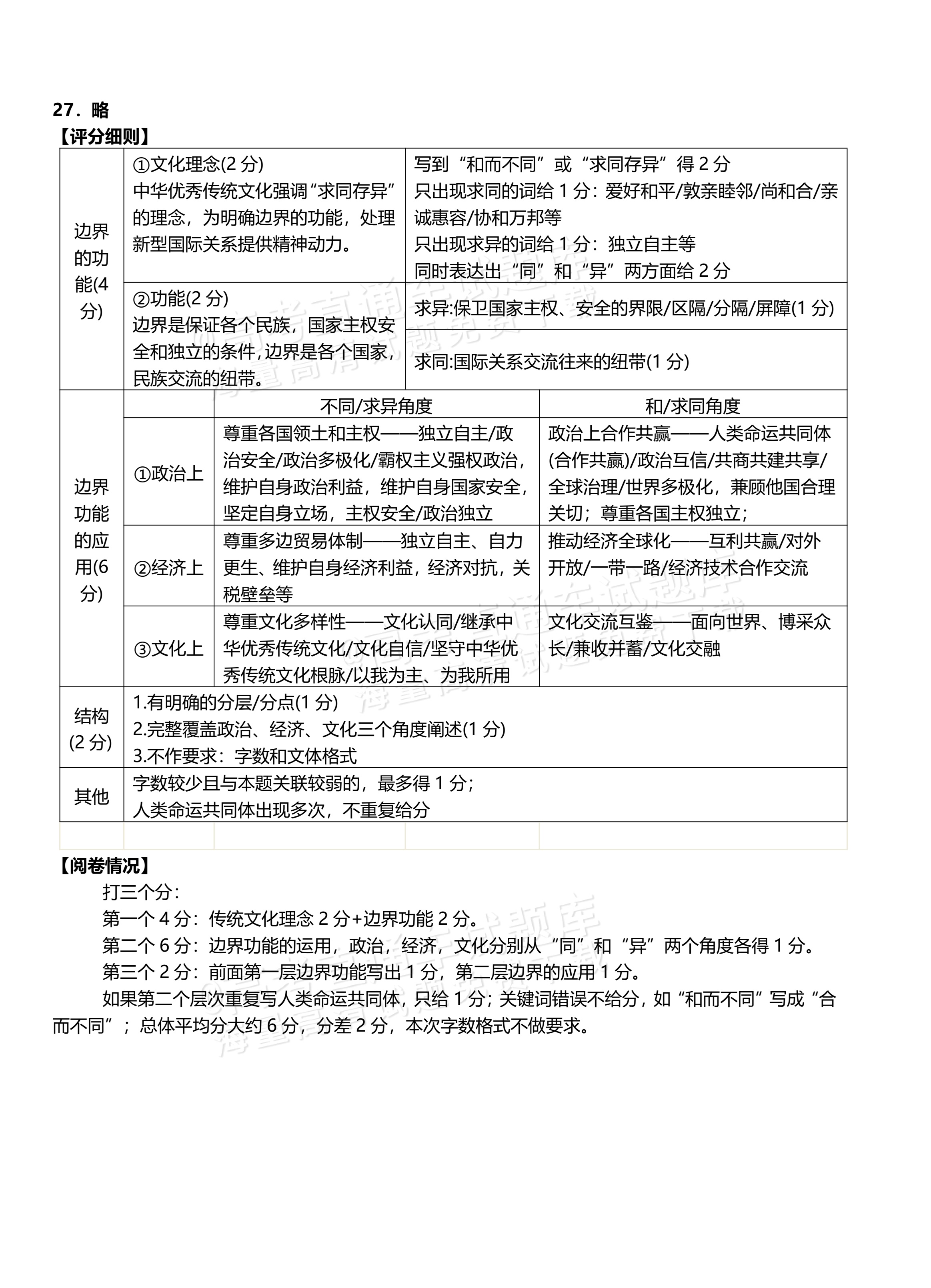 2026浙江高考（新高考Ⅰ卷）政治试题及参考答案 答案 第6页