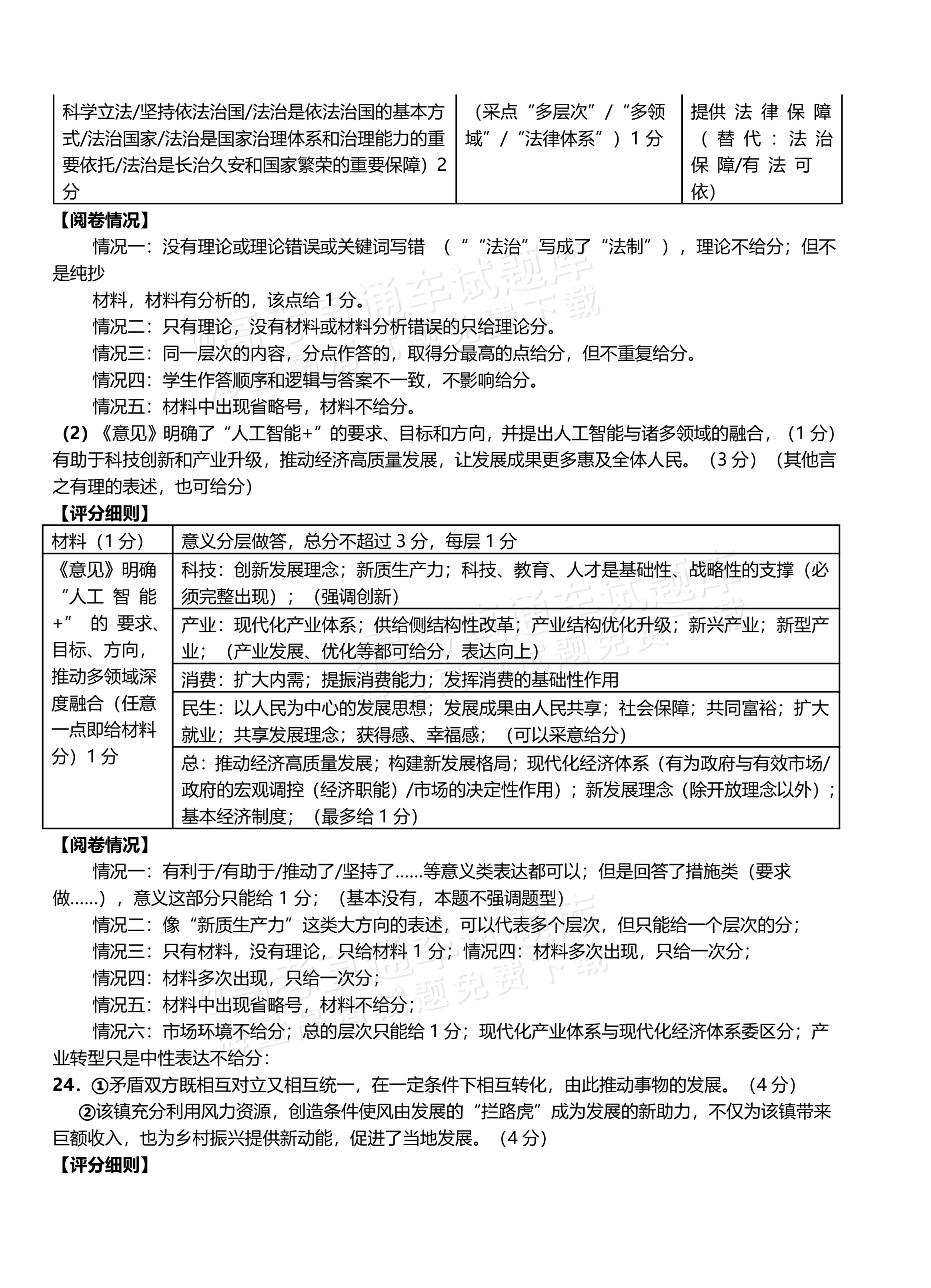 2026浙江高考（新高考Ⅰ卷）政治试题及参考答案 答案 第2页