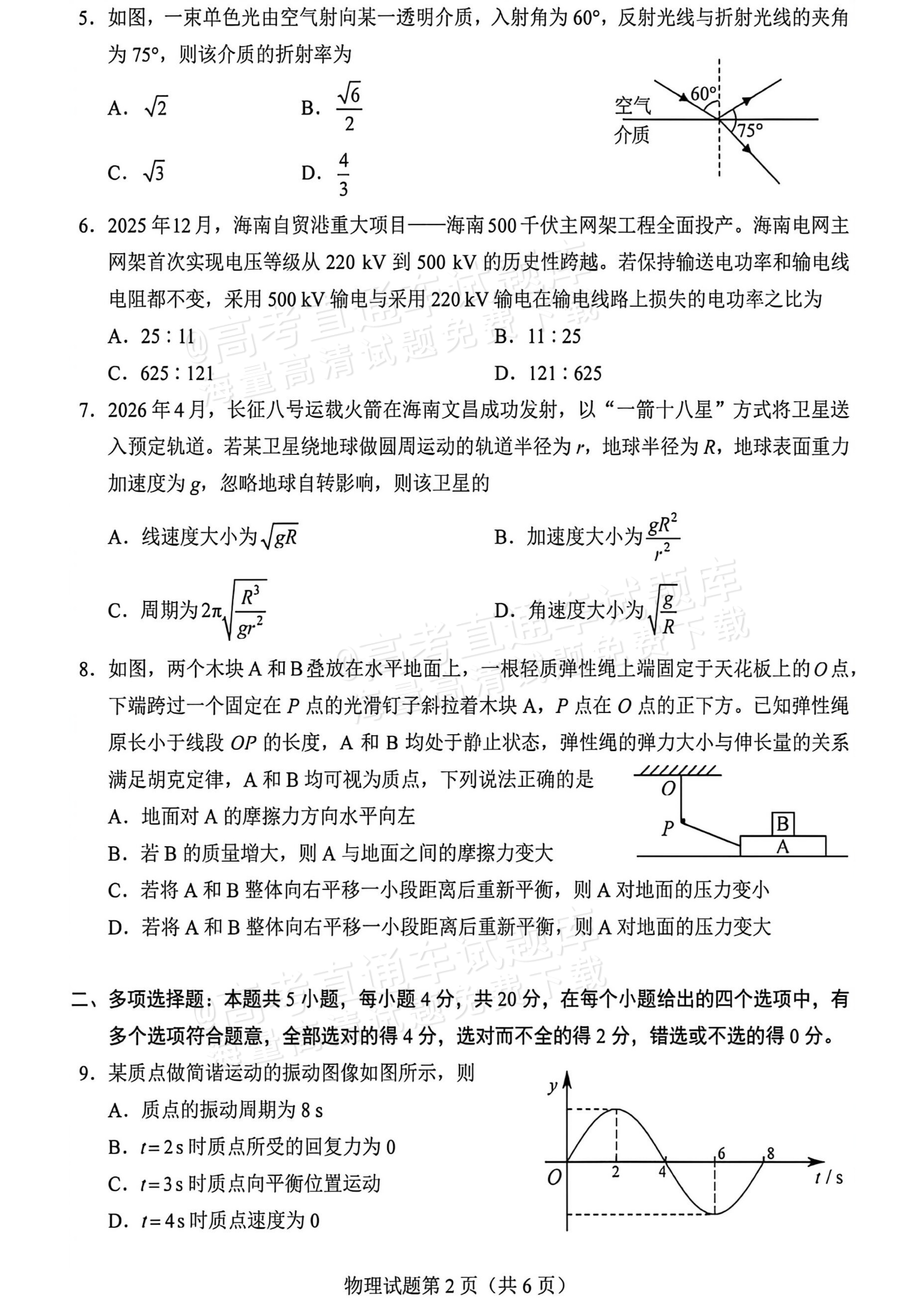 2026海南高考（新高考Ⅱ卷）物理试题及参考答案 第2页