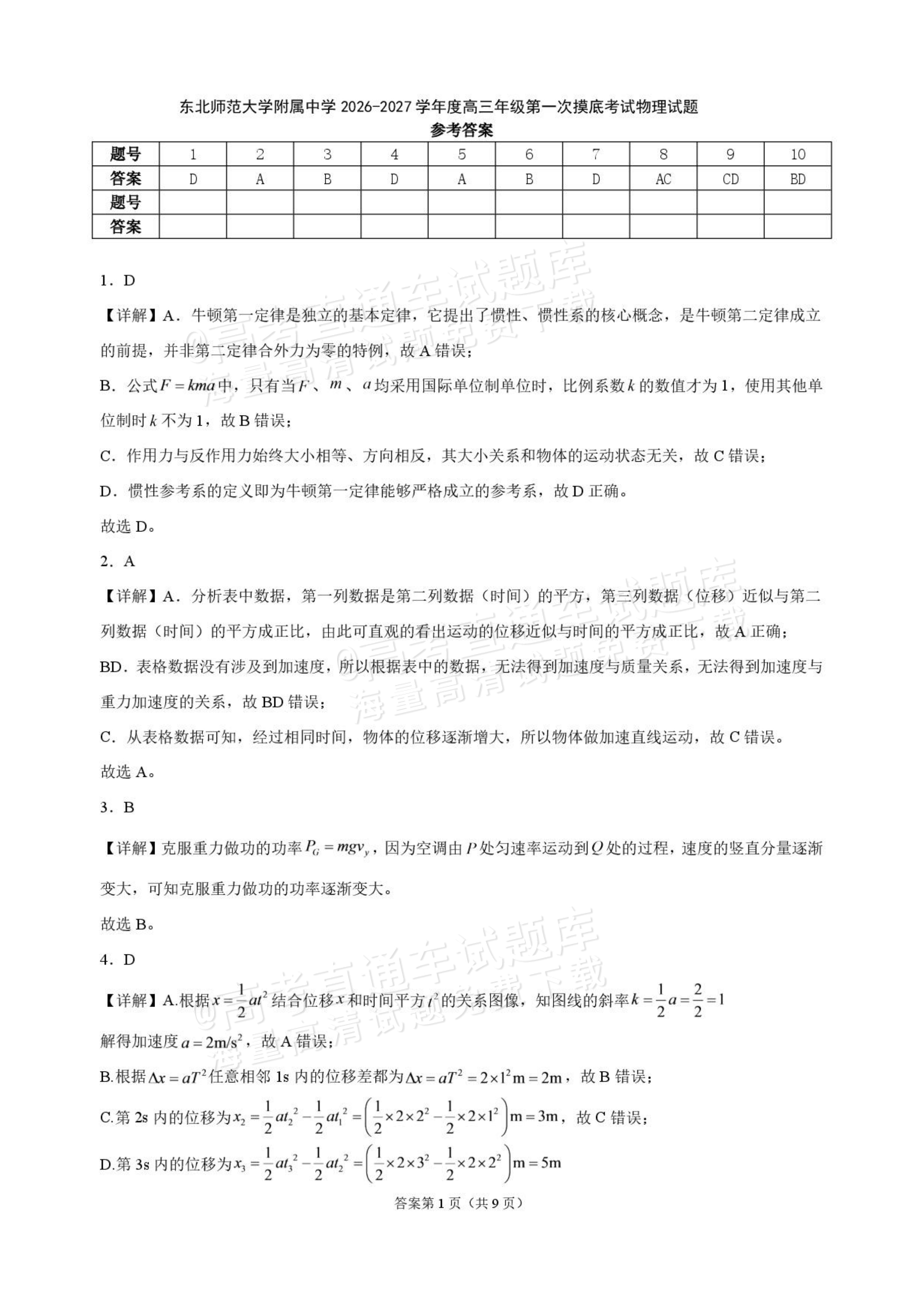 2027吉林长春市东北师范大学附属中学高三第一次摸底考试物理试题及参考答案 答案 第1页