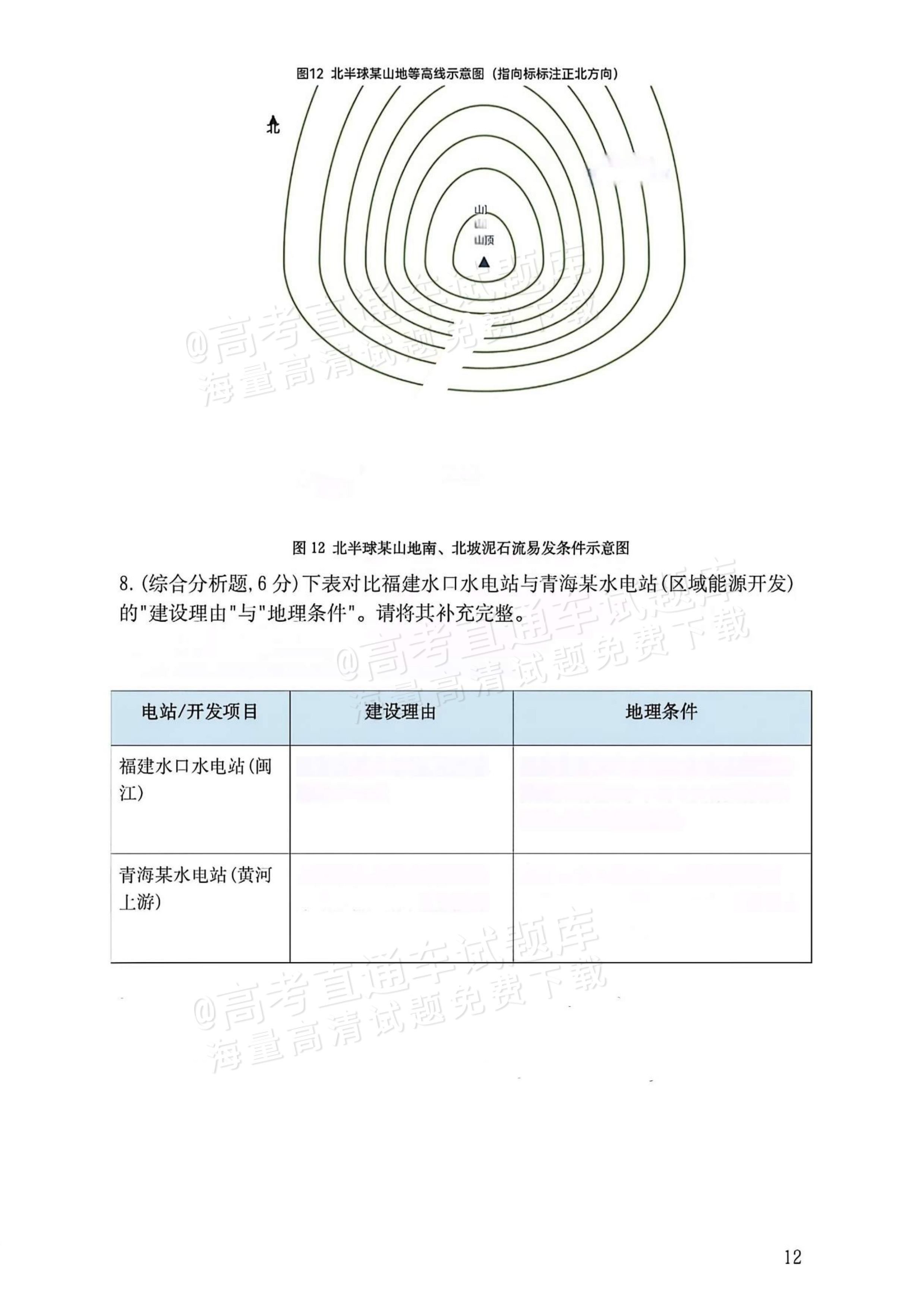 2026上海高考地理试题及参考答案 第12页