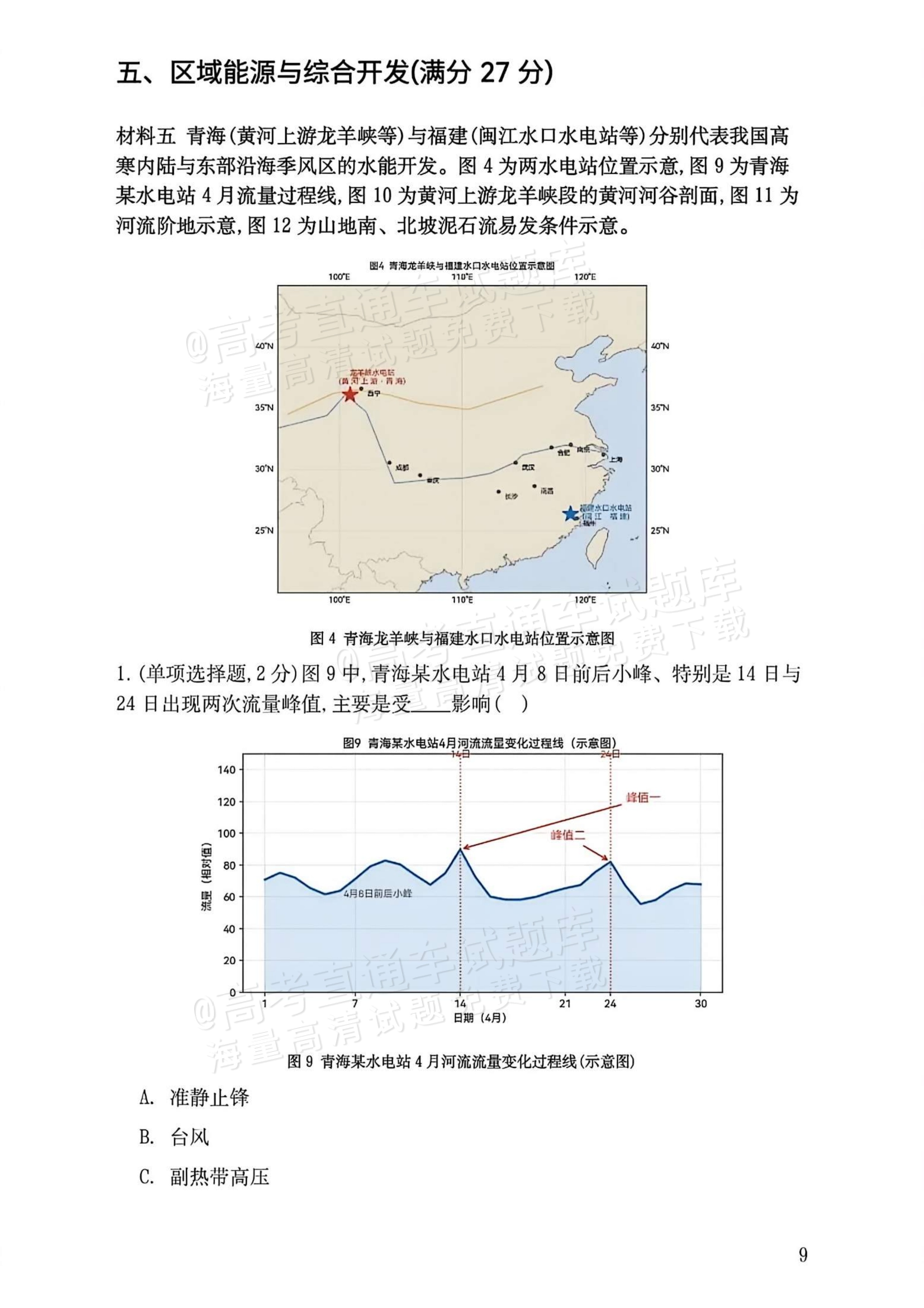 2026上海高考地理试题及参考答案 第9页