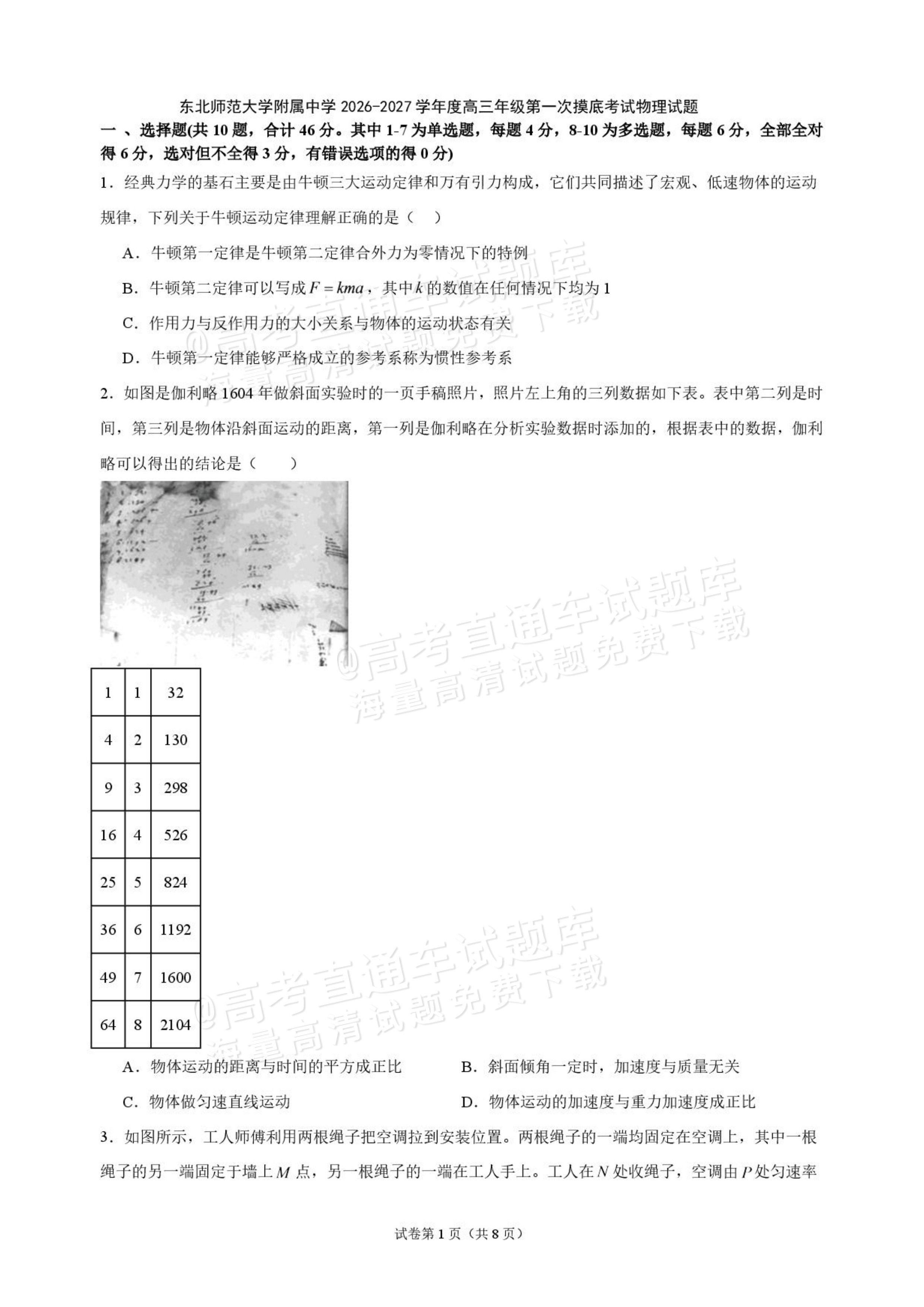 2027吉林长春市东北师范大学附属中学高三第一次摸底考试物理试题及参考答案 第1页