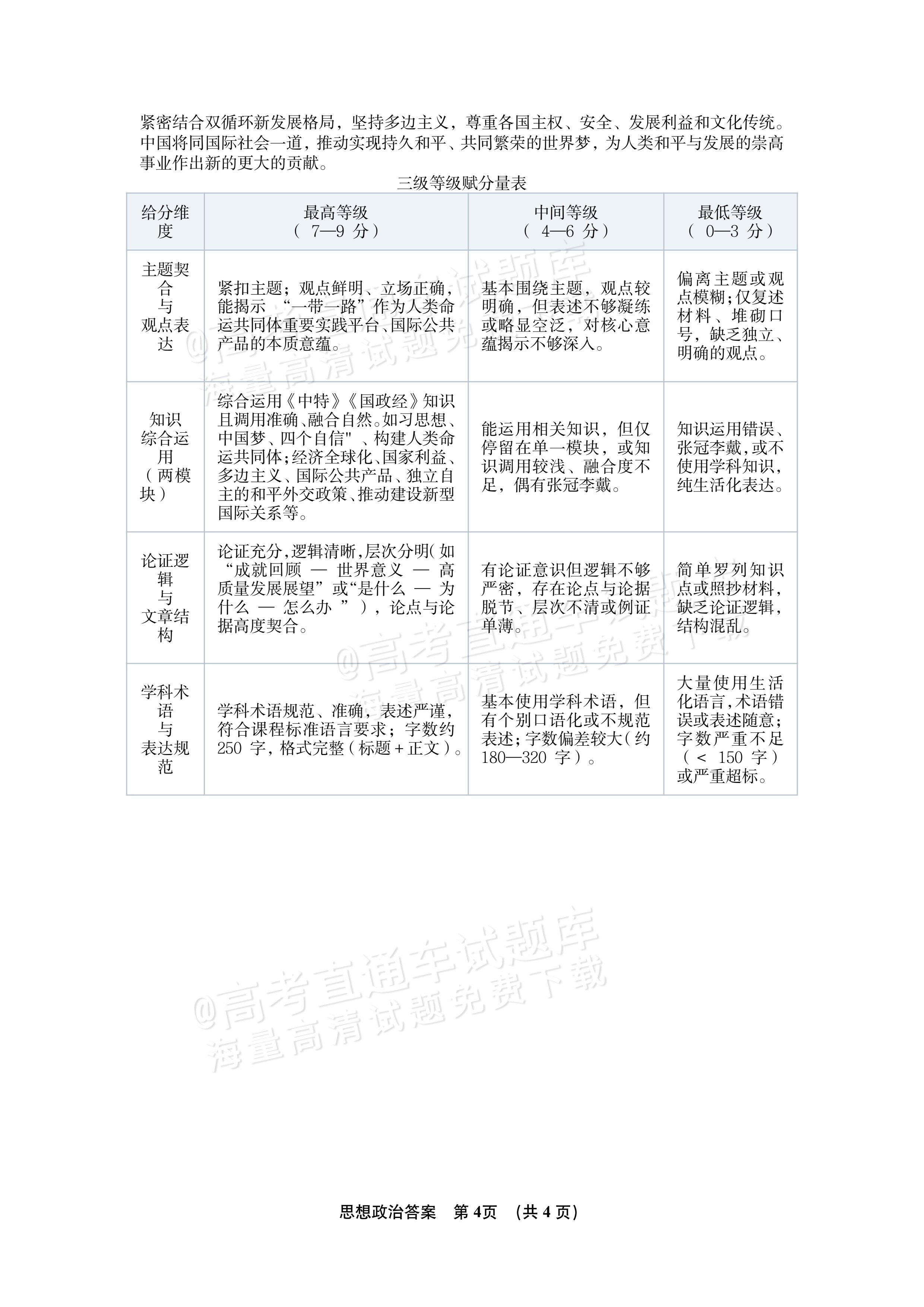 2027江西南昌第二中学高三10月月考（一） 政治试题及参考答案 答案 第4页
