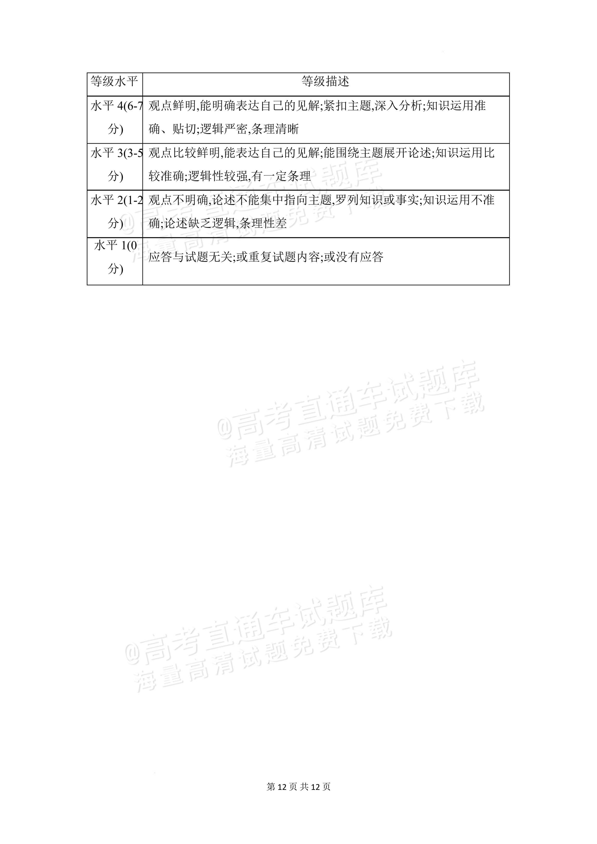 2027安徽阜阳市临泉田家炳实验中学高三上9月阶段检测政治试题及参考答案 答案 第4页