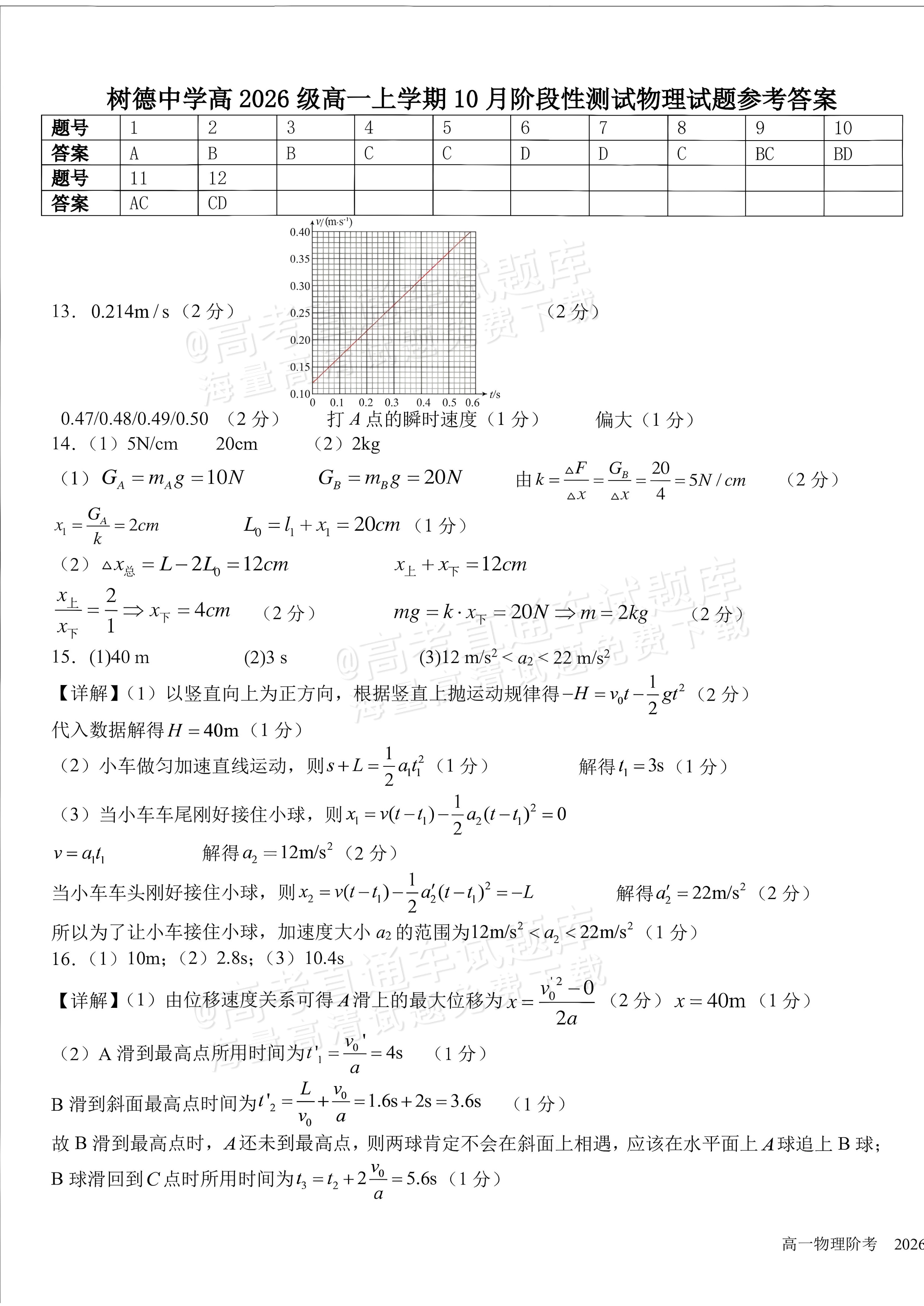 2027四川成都树德中学高一10月月考物理试题及参考答案 答案 第1页