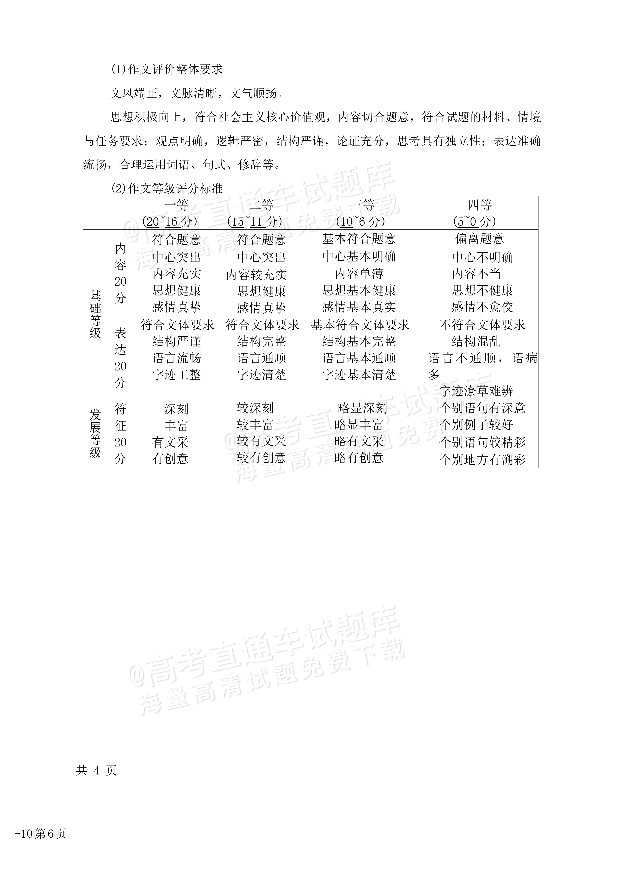 2027四川成都树德中学高一10月月考语文试题及参考答案 答案 第4页