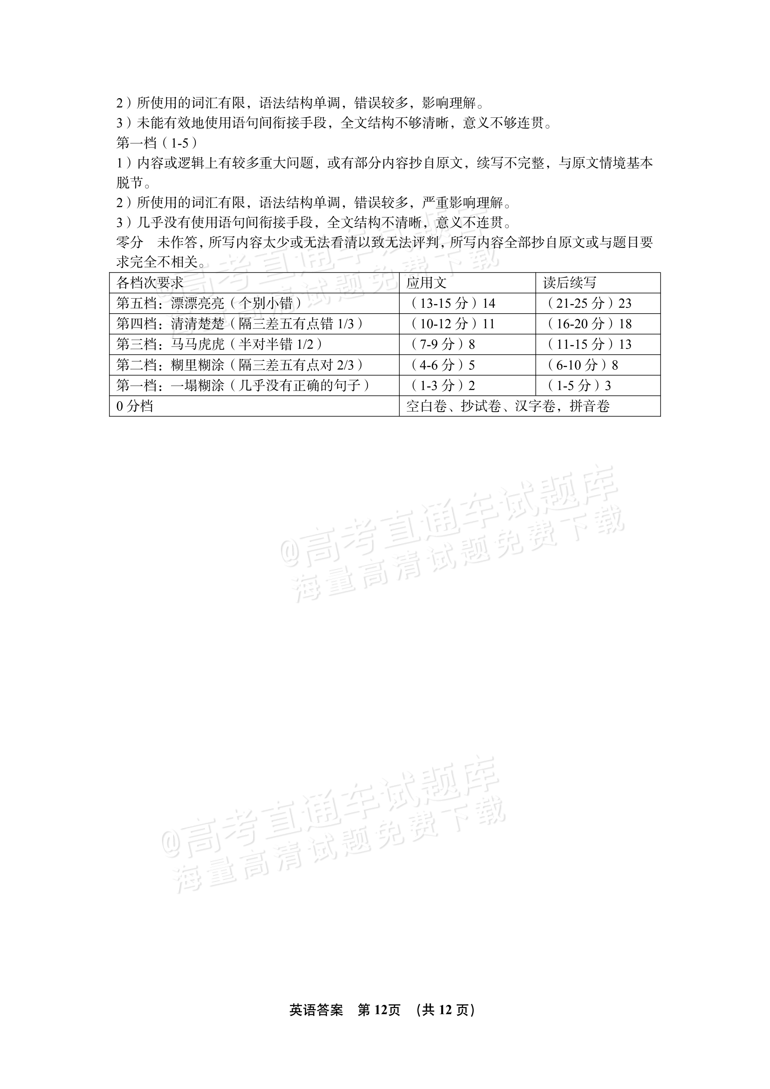 2027湖北鄂州高三9月联考英语试题及参考答案 答案 第12页
