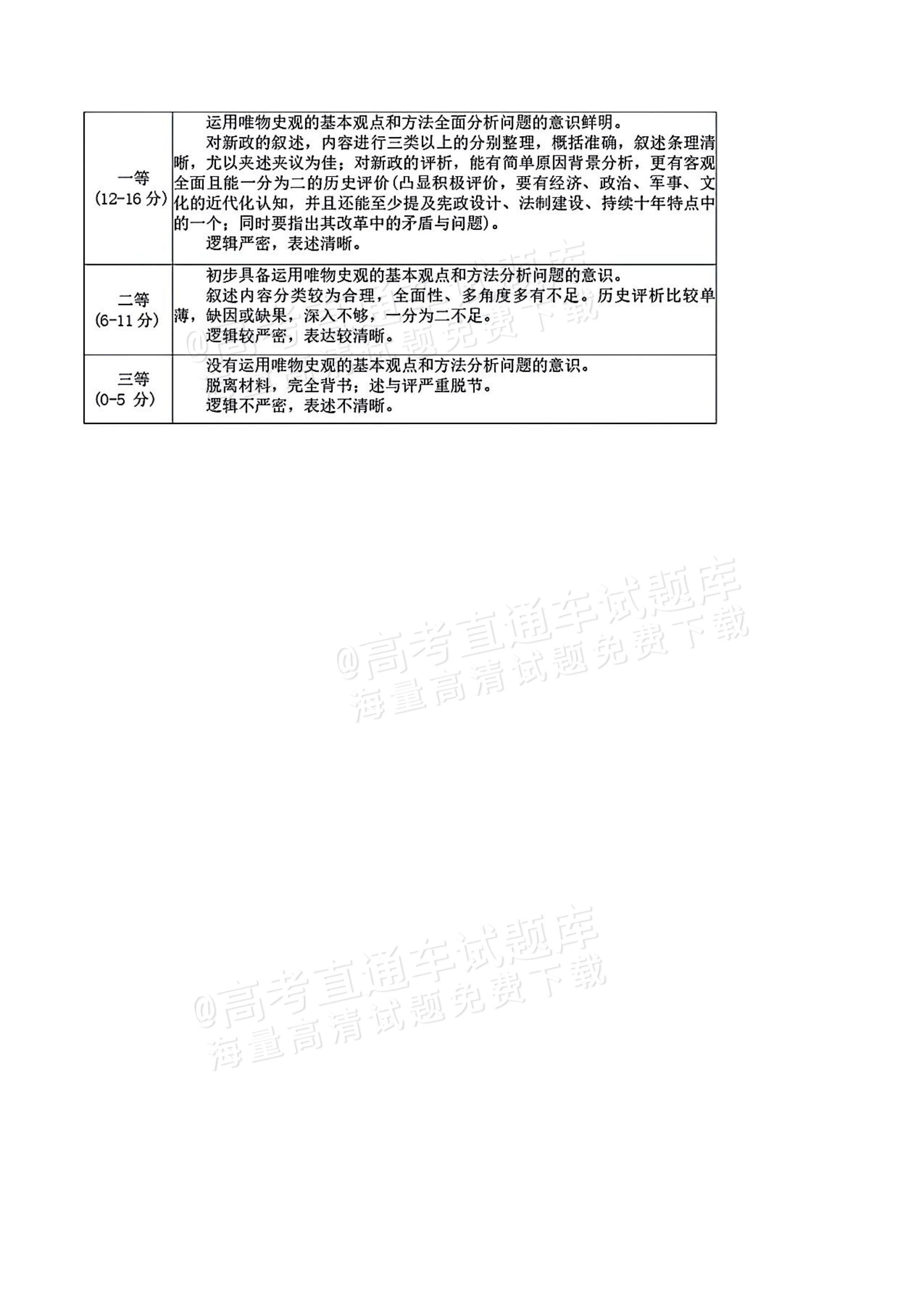2027湖南五市十校联考高二上10月阶段检测 历史试题及参考答案 答案 第4页
