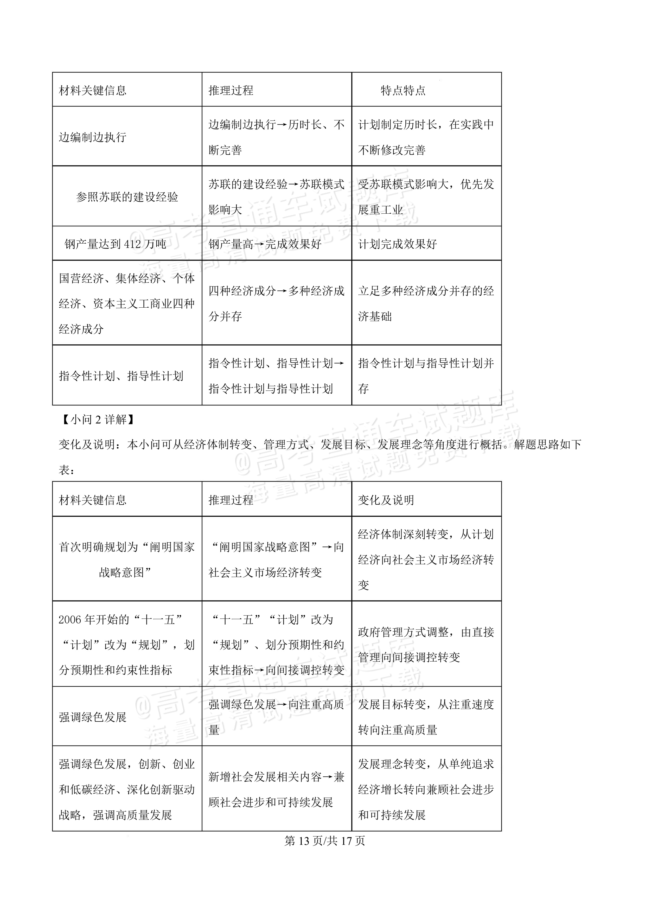 2027湖北鄂州高三9月联考历史试题及参考答案 答案 第13页