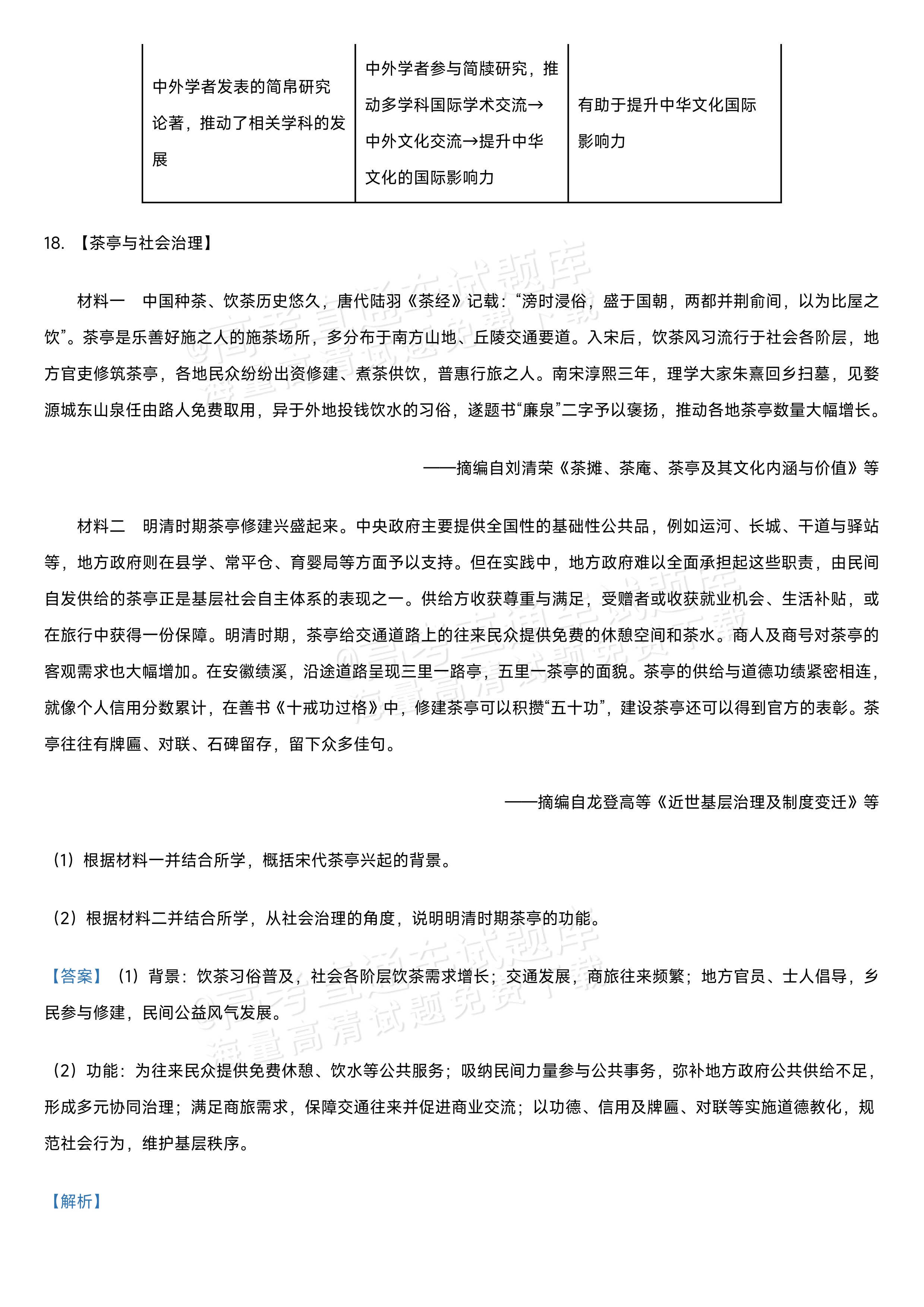 2027江苏省盐城市四校联盟高三10月阶段检测历史试题及参考答案 答案 第16页