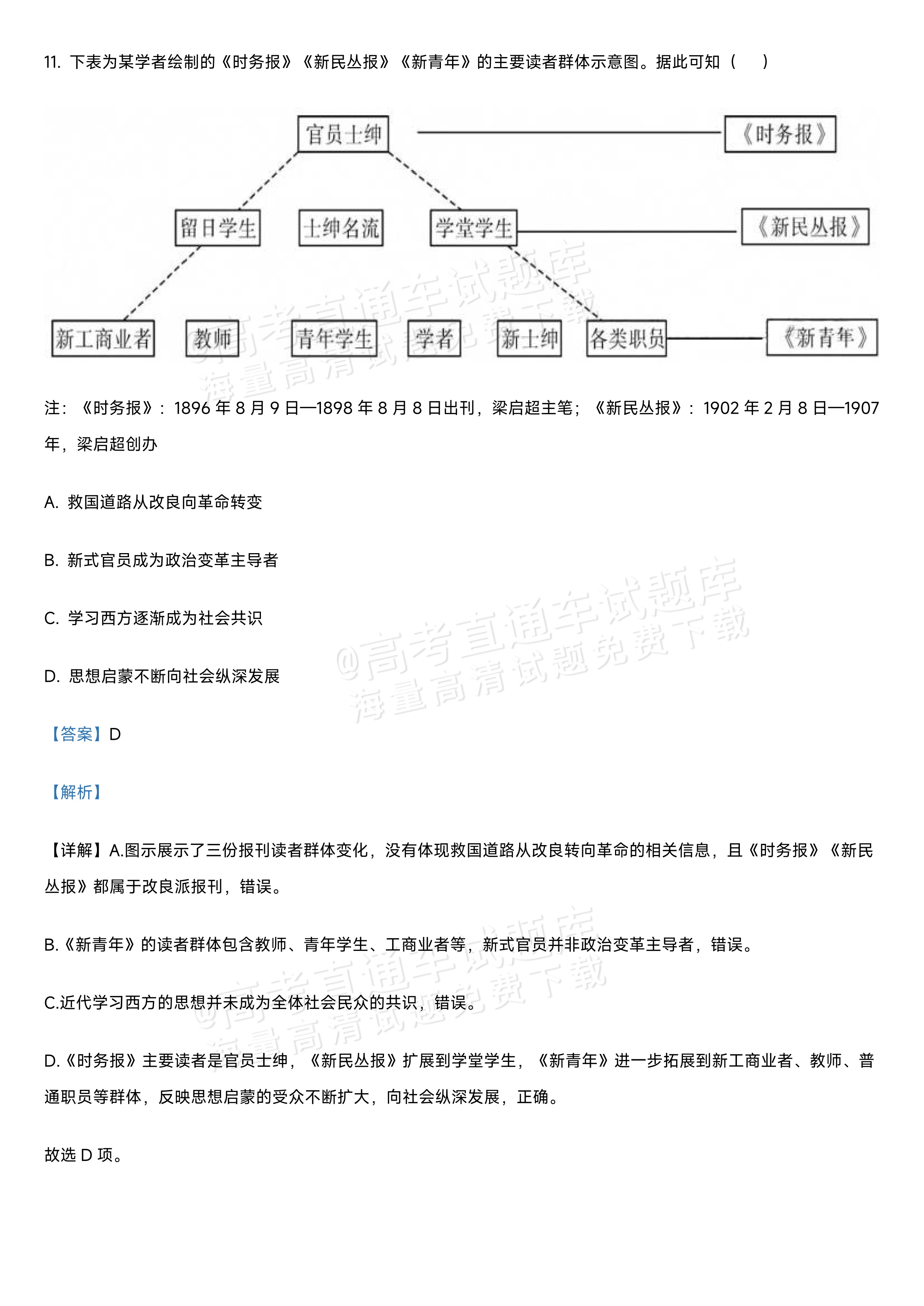 2027江苏省盐城市四校联盟高三10月阶段检测历史试题及参考答案 答案 第8页