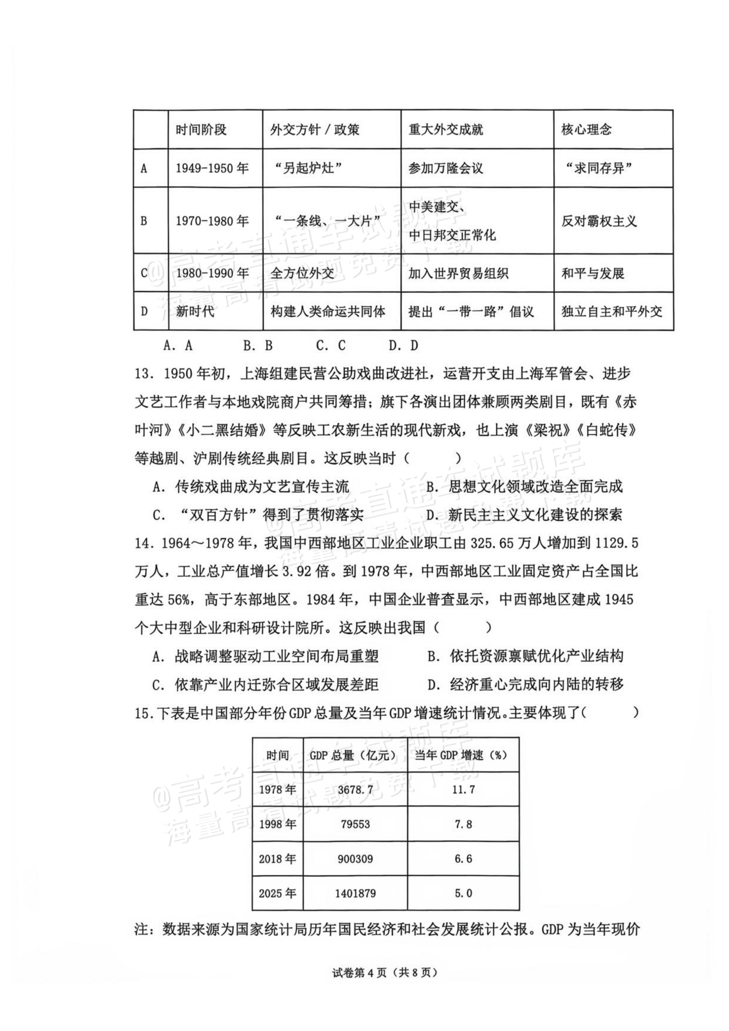 2027辽宁鞍山市部分高中高三10月阶段检测历史试题 第4页