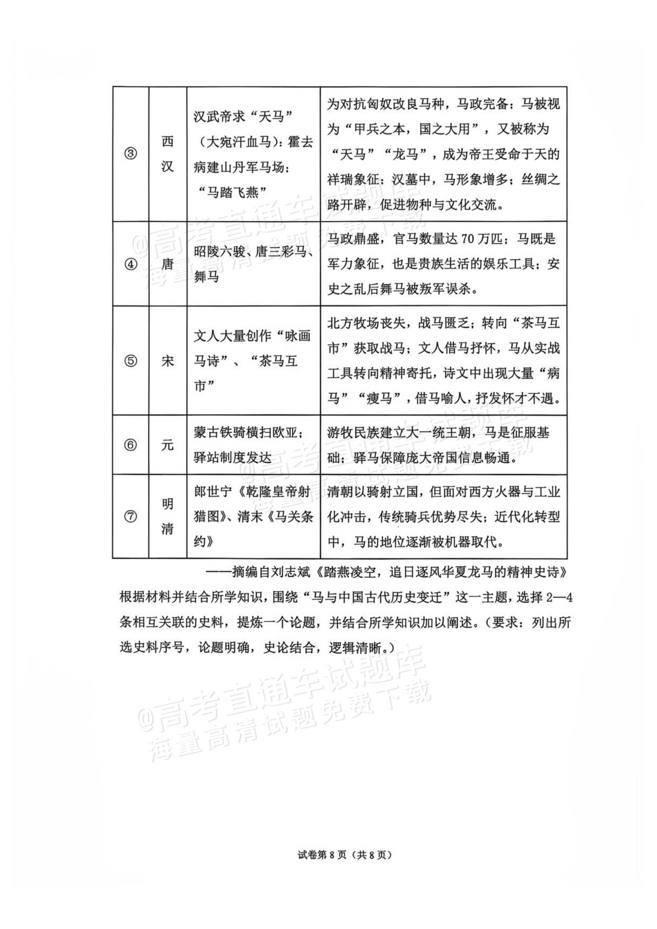 2027辽宁鞍山市部分高中高三10月阶段检测历史试题 第8页