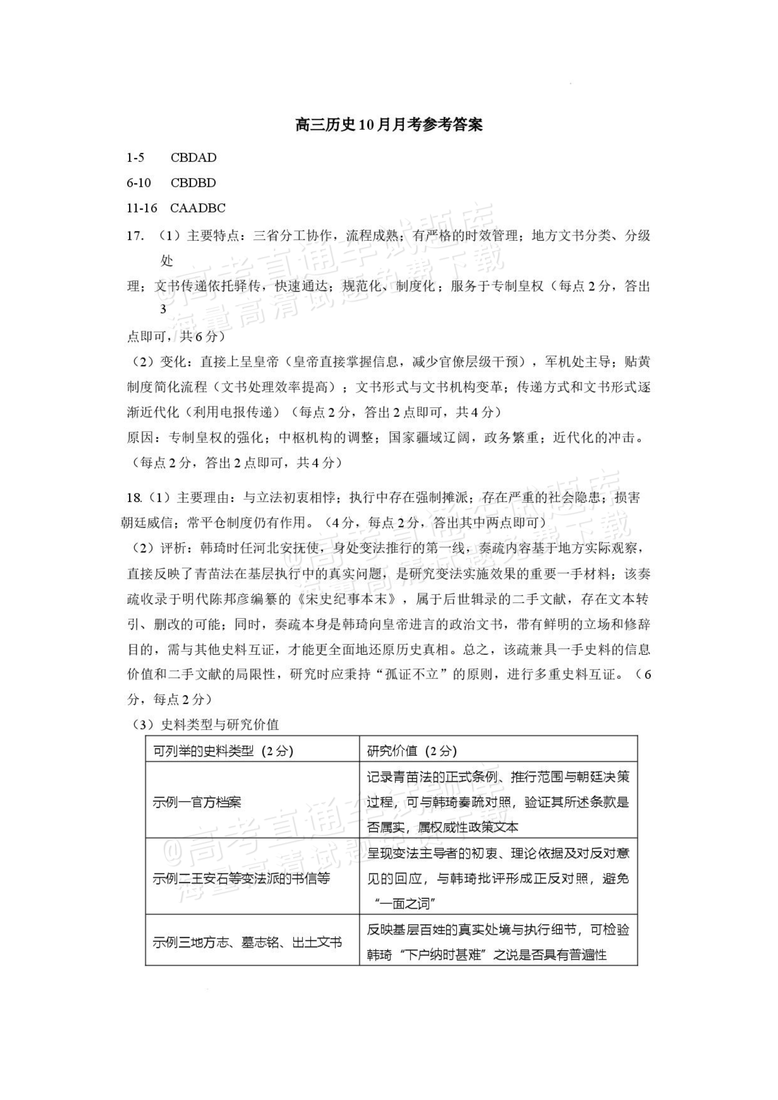2027山西省太原五中高三10月学科阶段性检测历史试题及参考答案 答案 第1页
