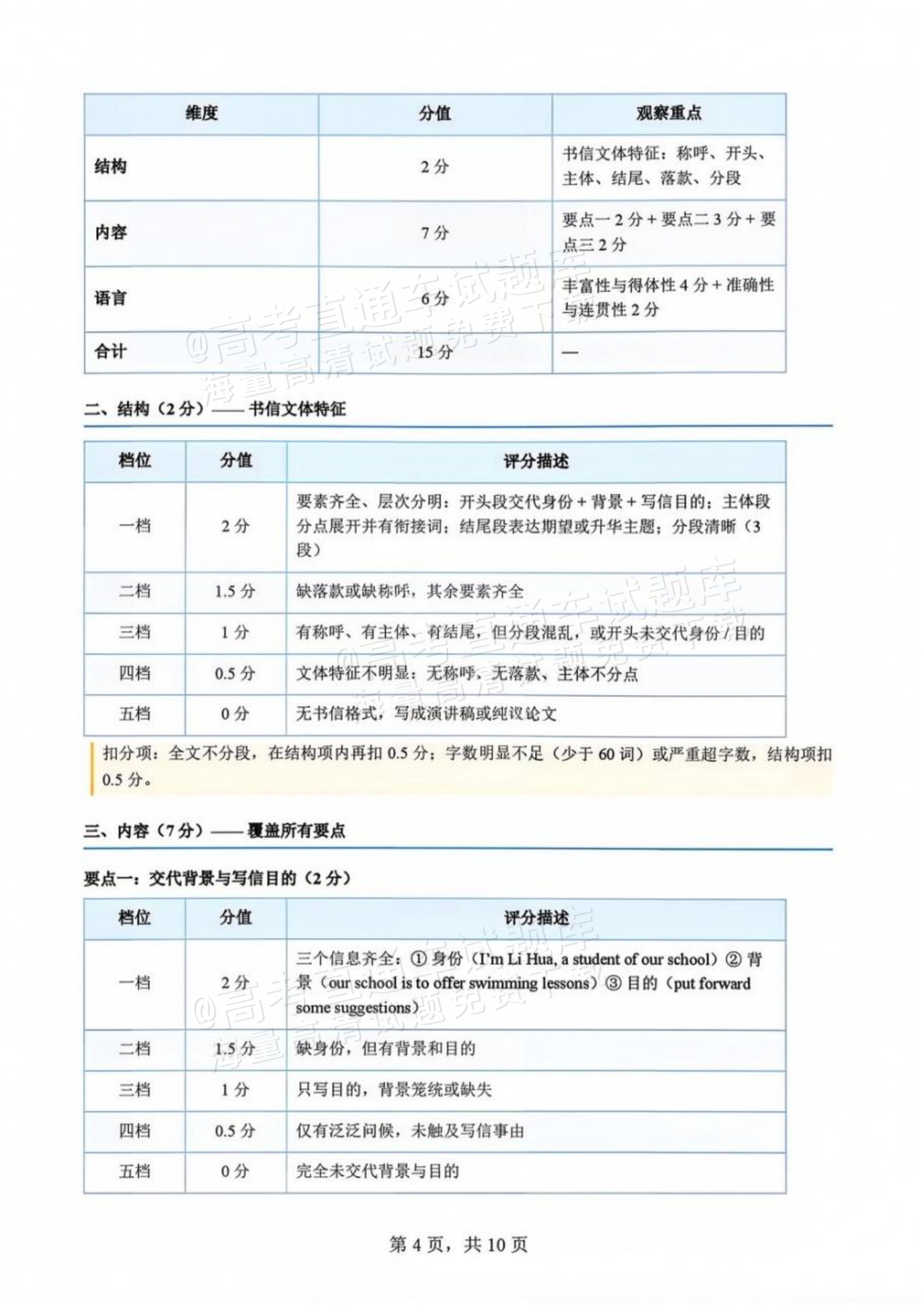 2027广西八市高三10月联考英语试题及参考答案 答案 第4页