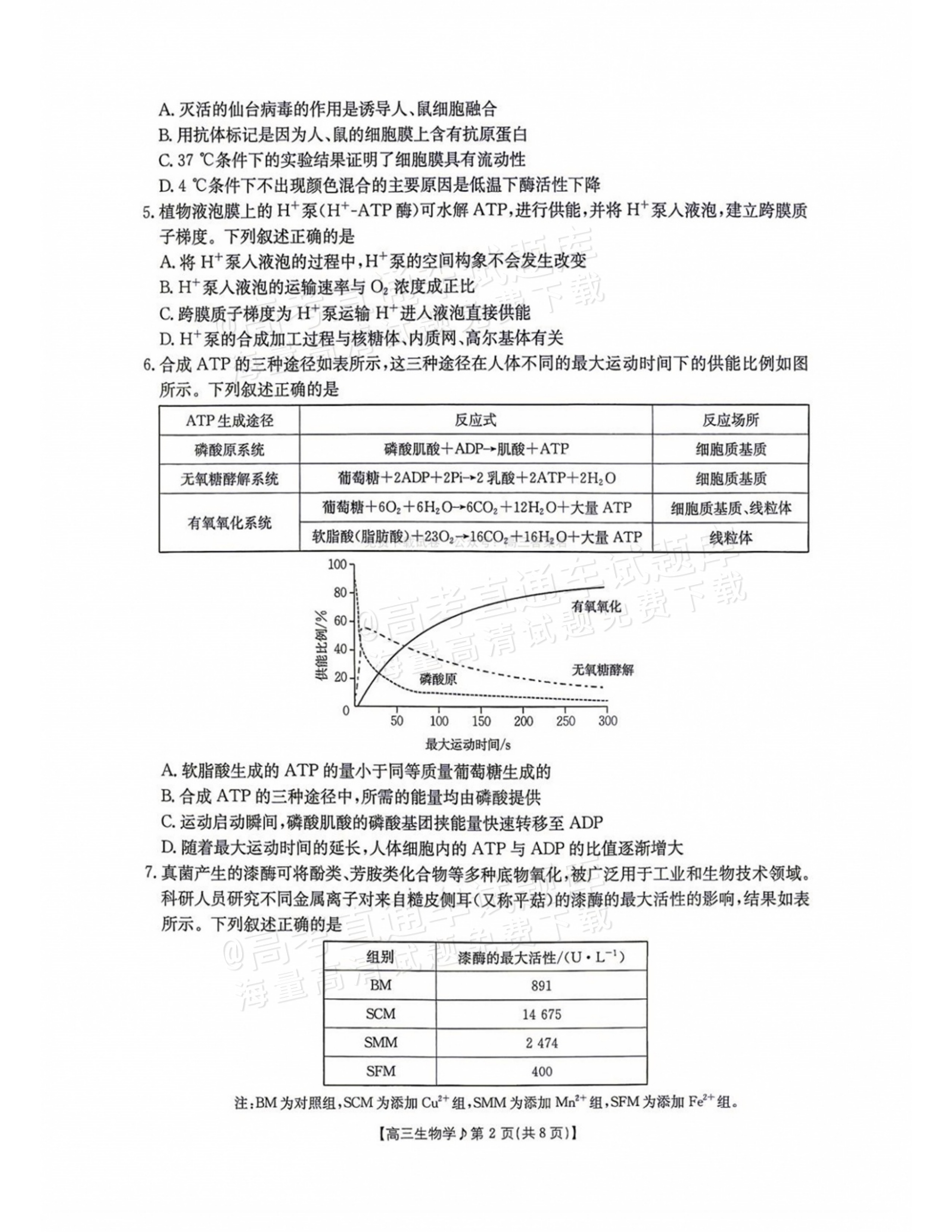 2027江西高三10月素养训练生物试题及参考答案 第2页