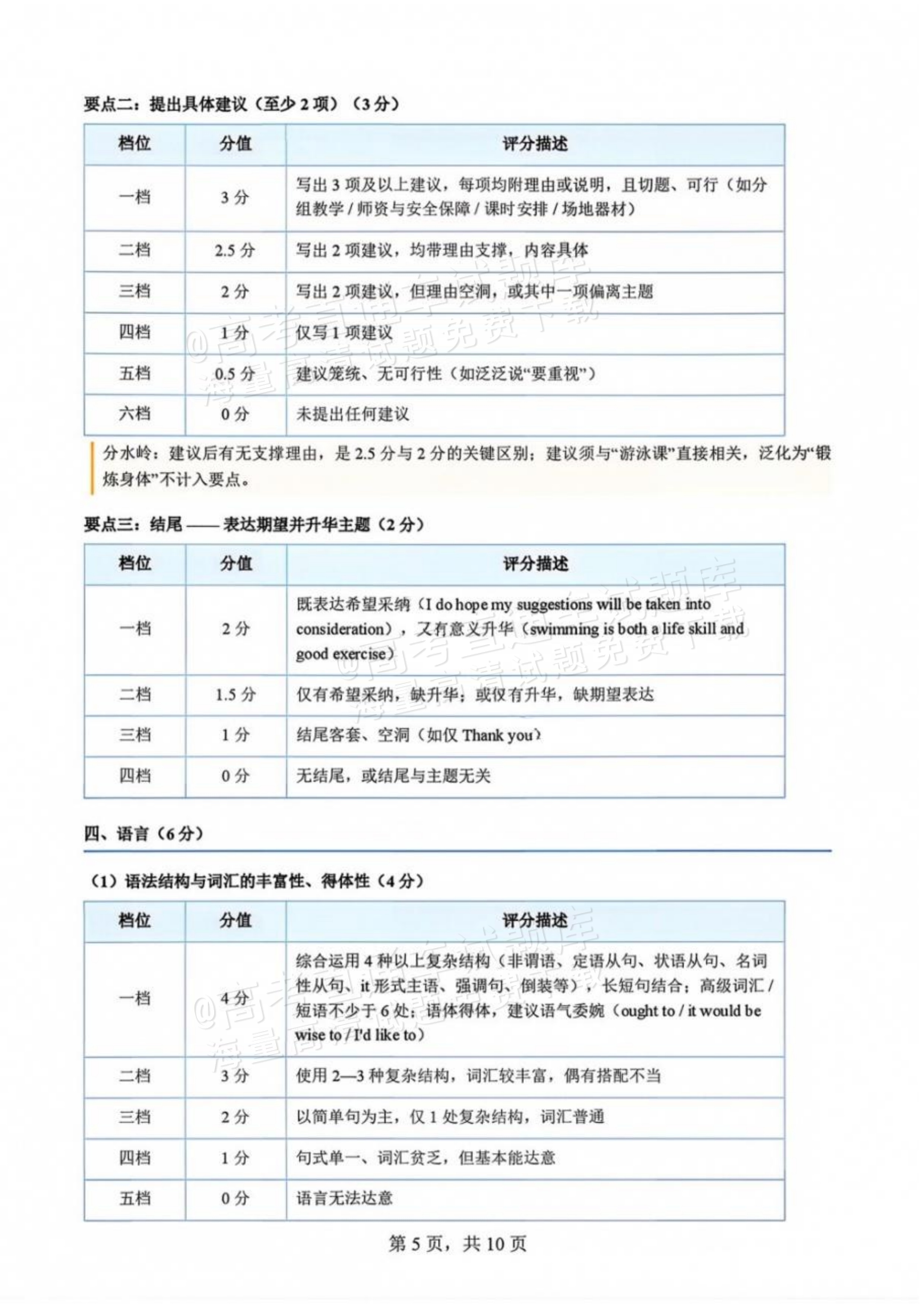 2027广西八市高三10月联考英语试题及参考答案 答案 第5页