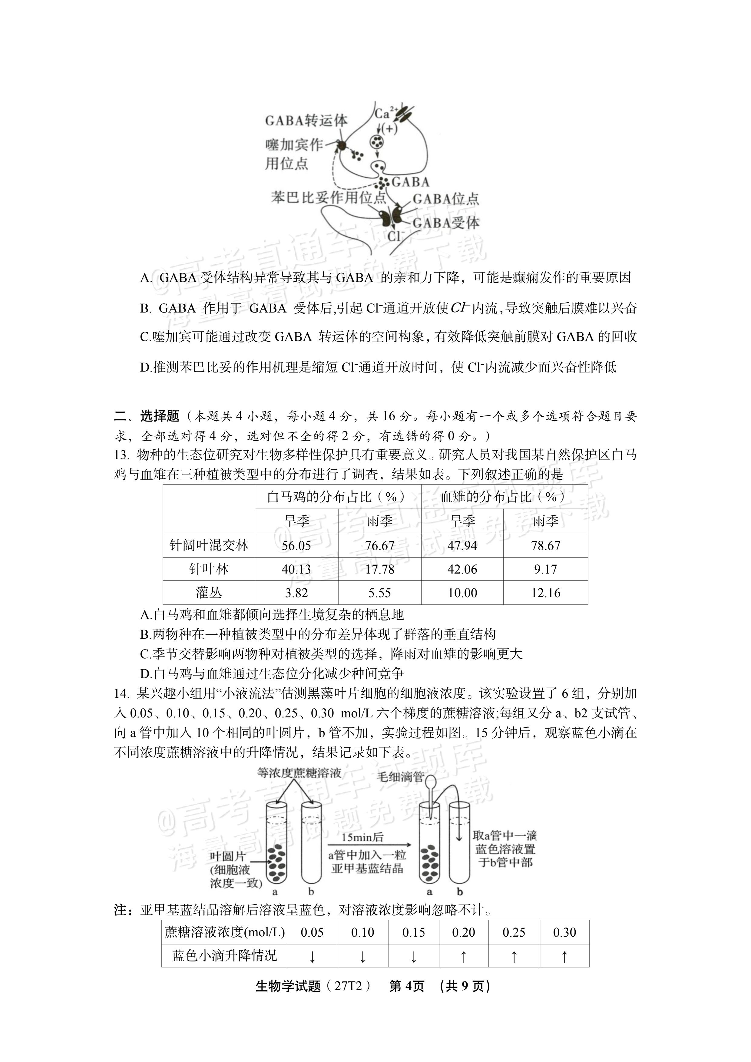 2027湖南省湖南师范大学附属中学高三月考卷(二)(27T）生物试题 第4页