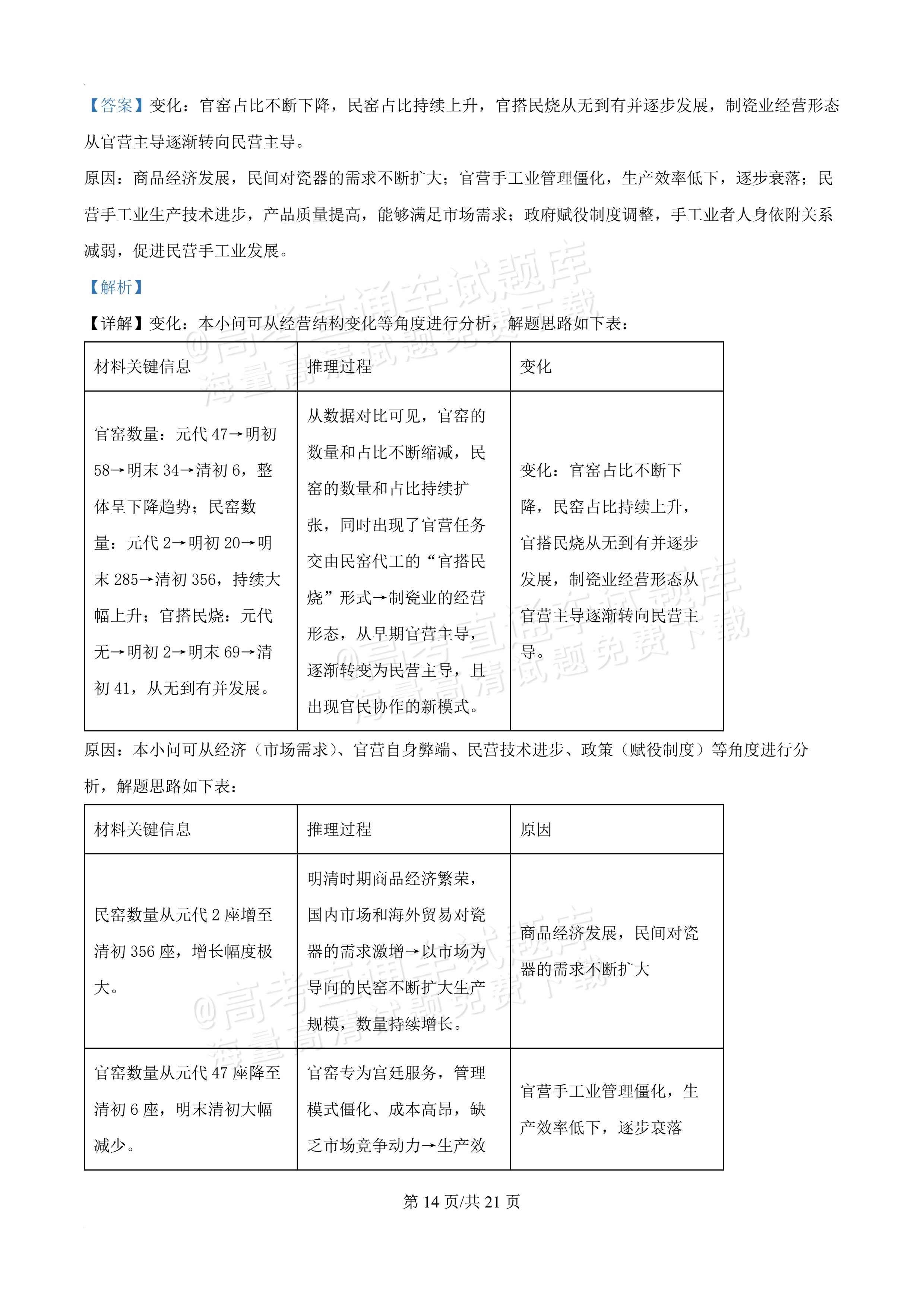 2026泉州高二下期末考历史试题及参考答案 答案 第14页
