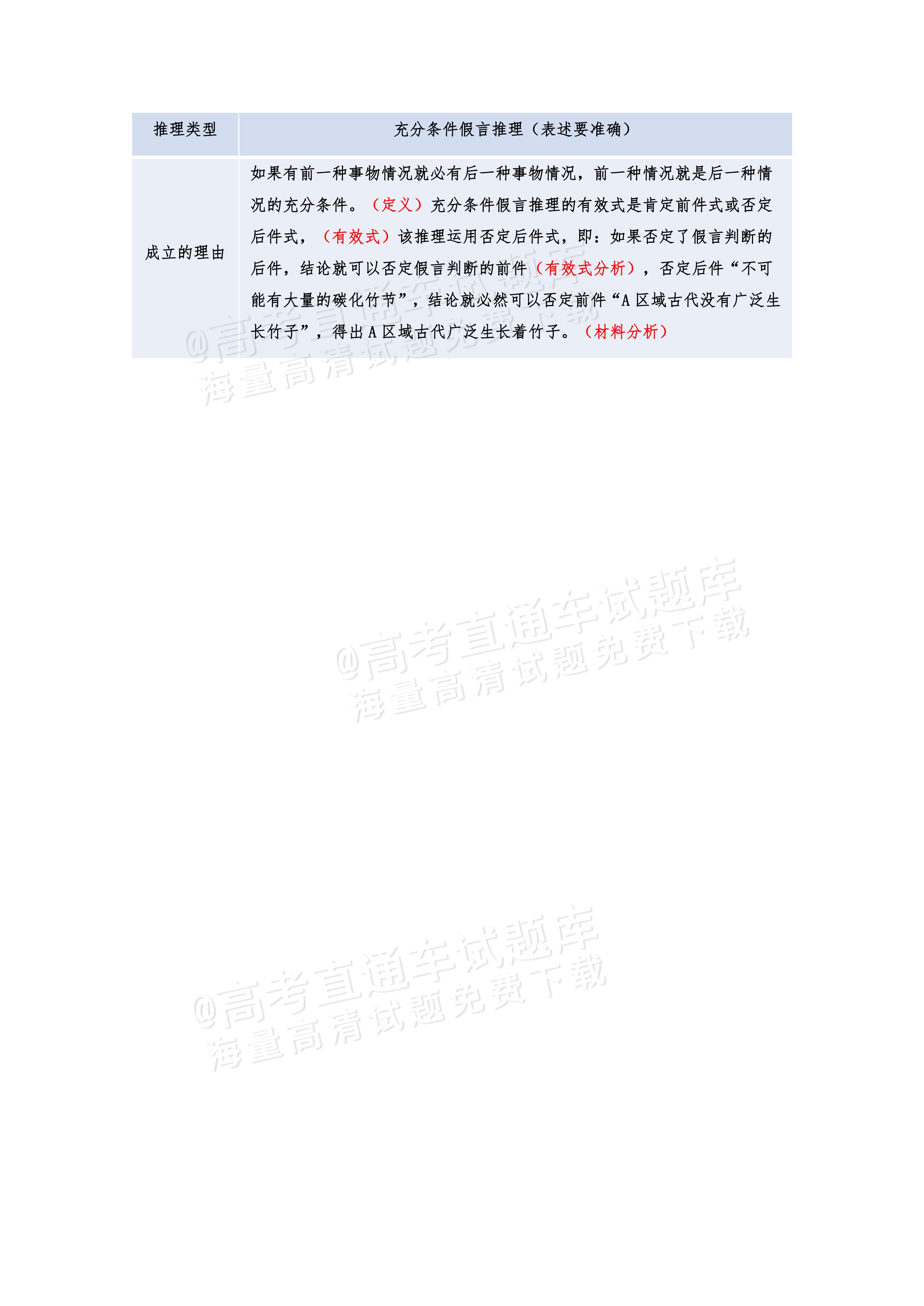 2027北京十五中高三（上）开学考政治试题及参考答案 答案 第3页
