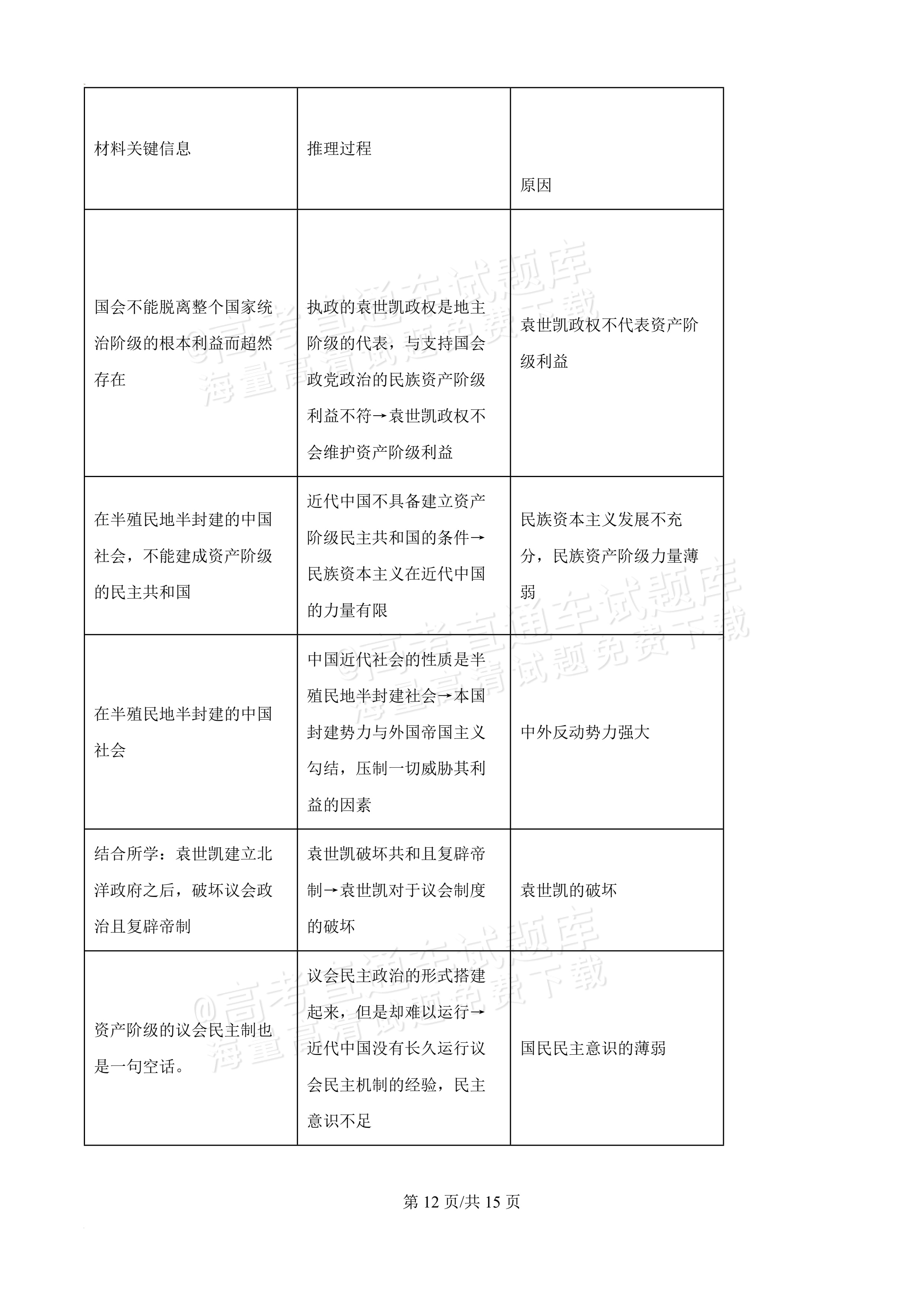 2027河南郑州外国语学校高二10月月考历史试题及参考答案 答案 第12页