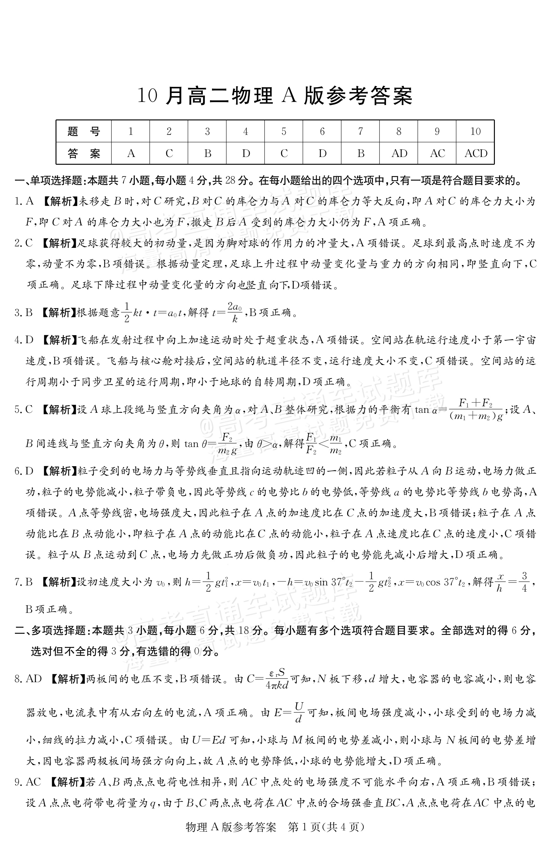 2027河南湘豫联考高二上10月检测 物理试题及参考答案 答案 第1页