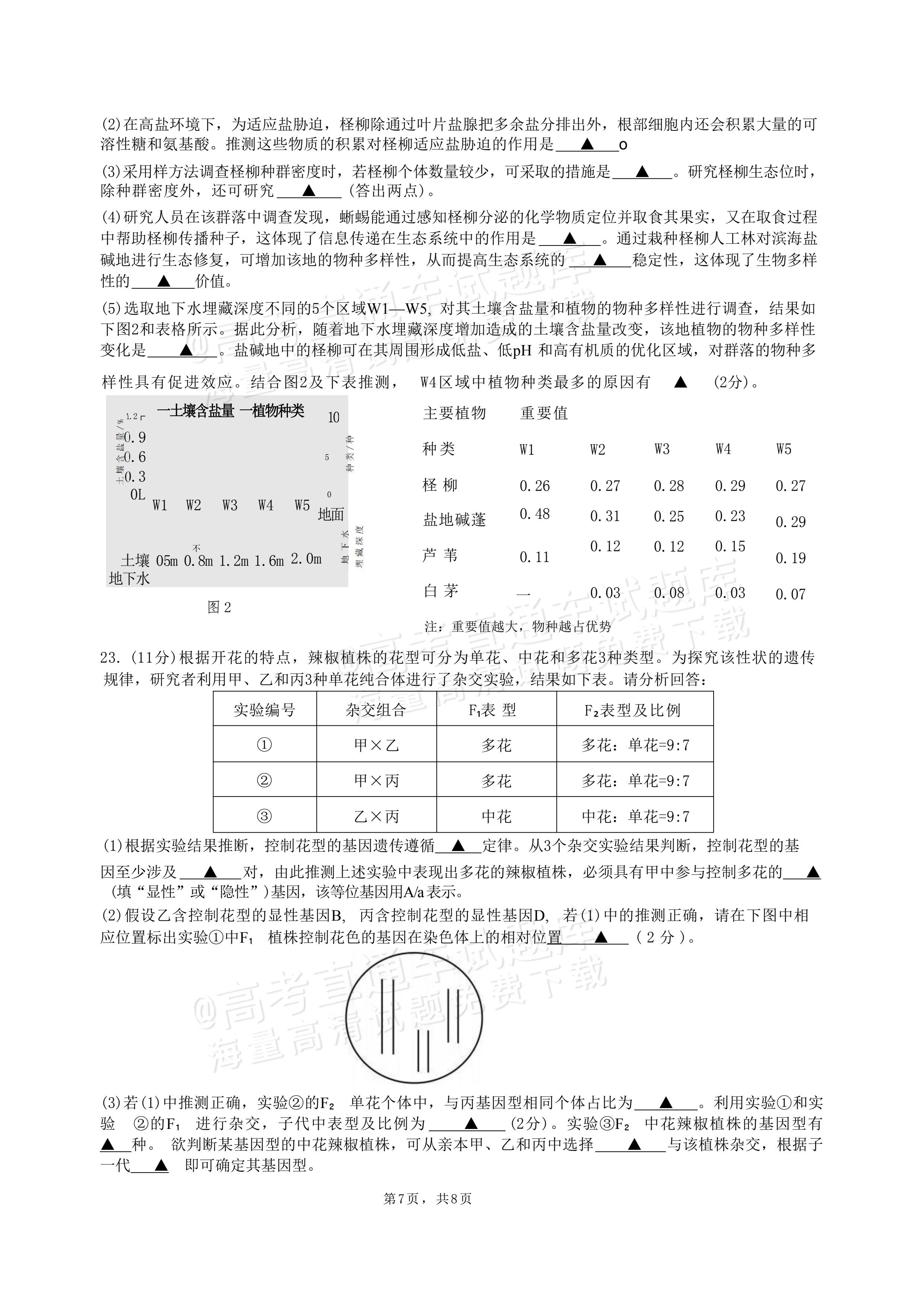 2027江苏三校高三10月调研测试生物试题及参考答案 第7页