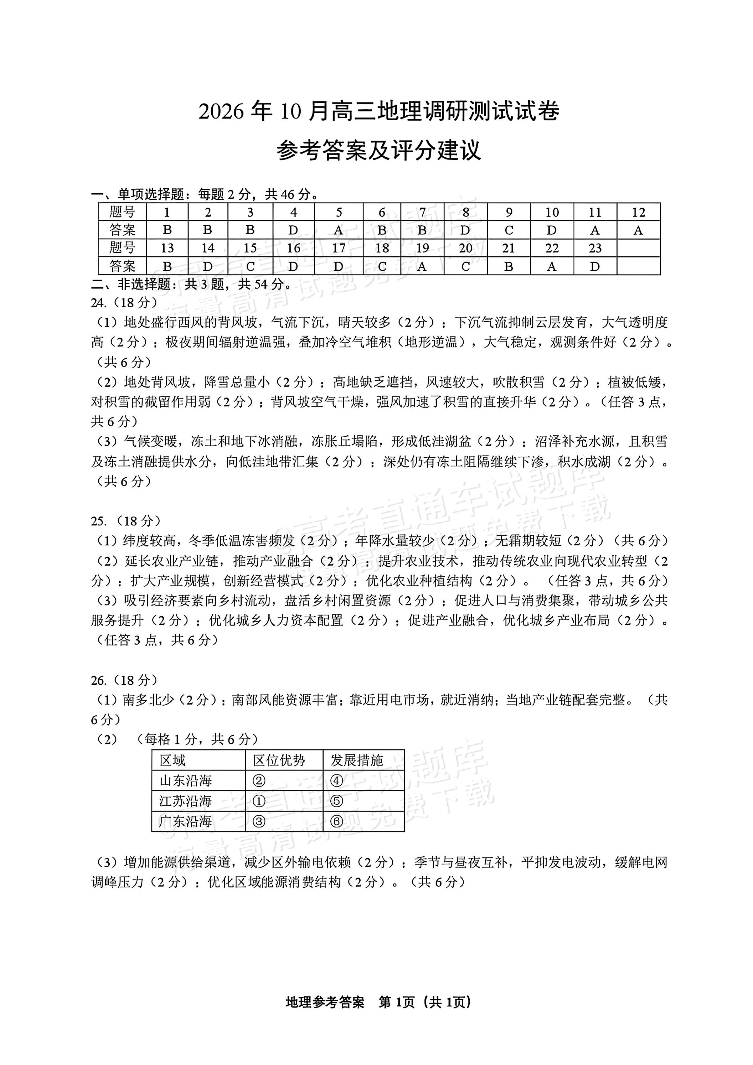 2027江苏三校高三10月调研测试地理试题及参考答案 答案 第1页