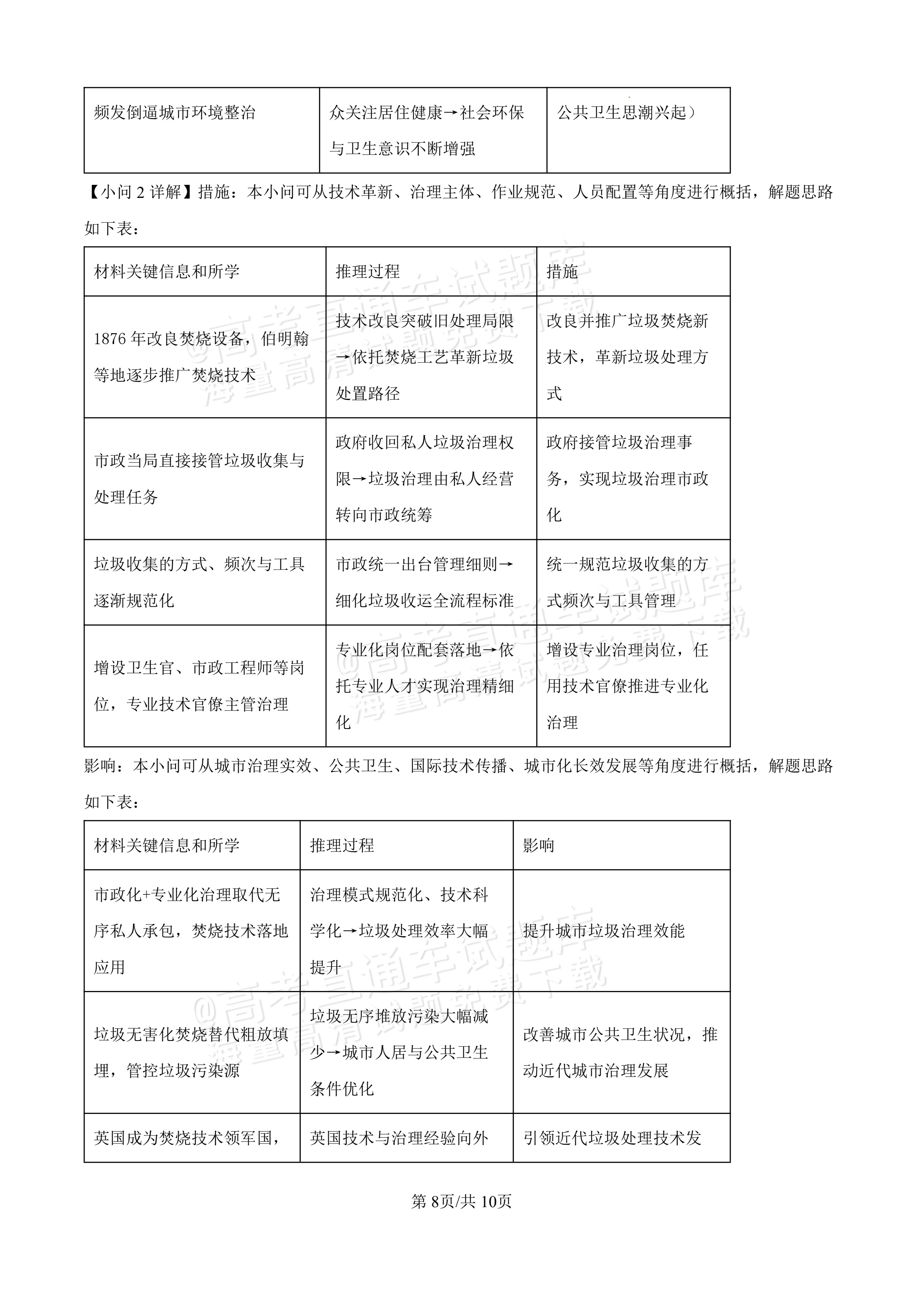 2027安徽合肥市第一中学高三开学考历史试题及参考答案 第14页
