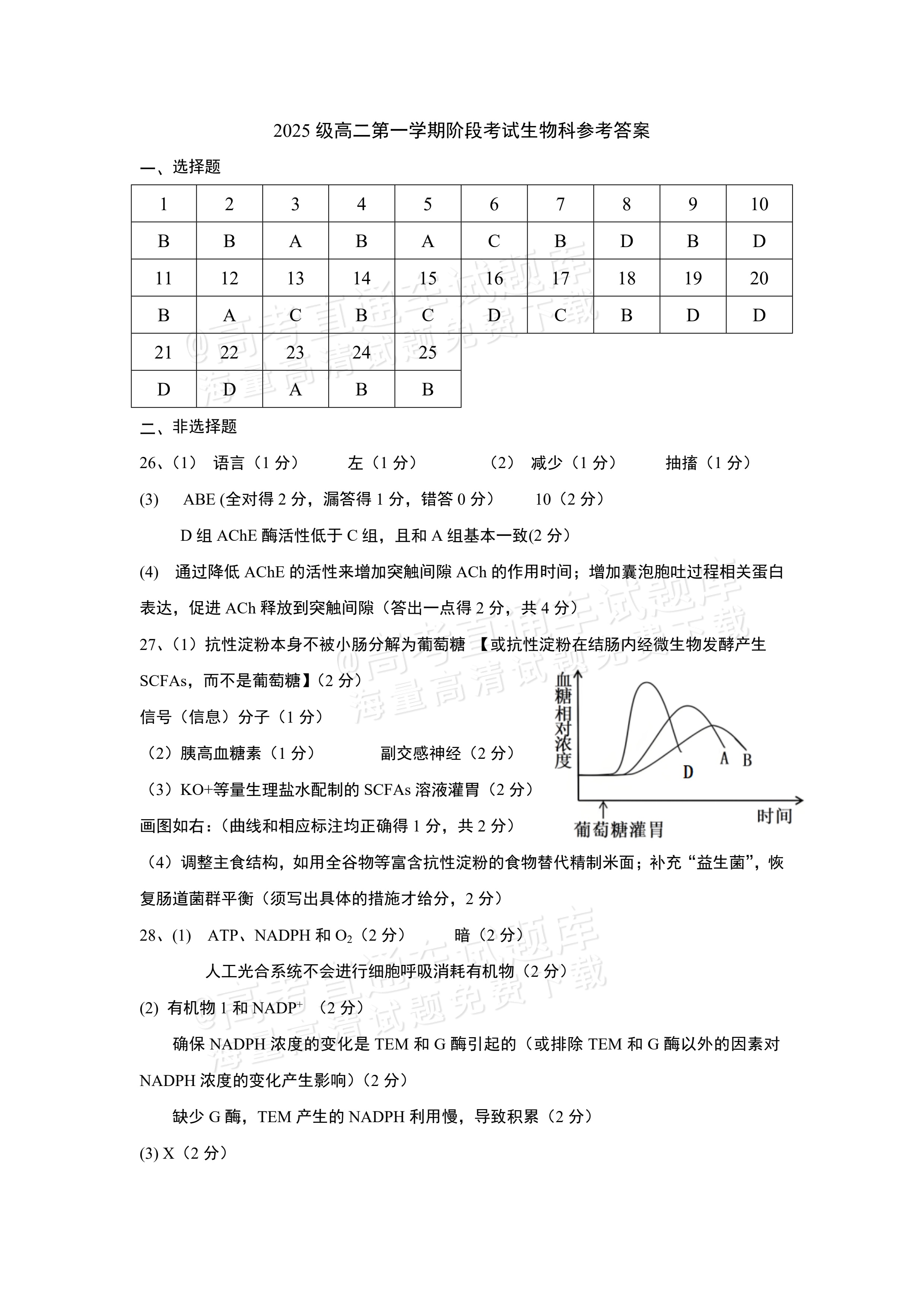 2027广东汕头市金山中学高二10月月考生物试题及参考答案 答案 第1页