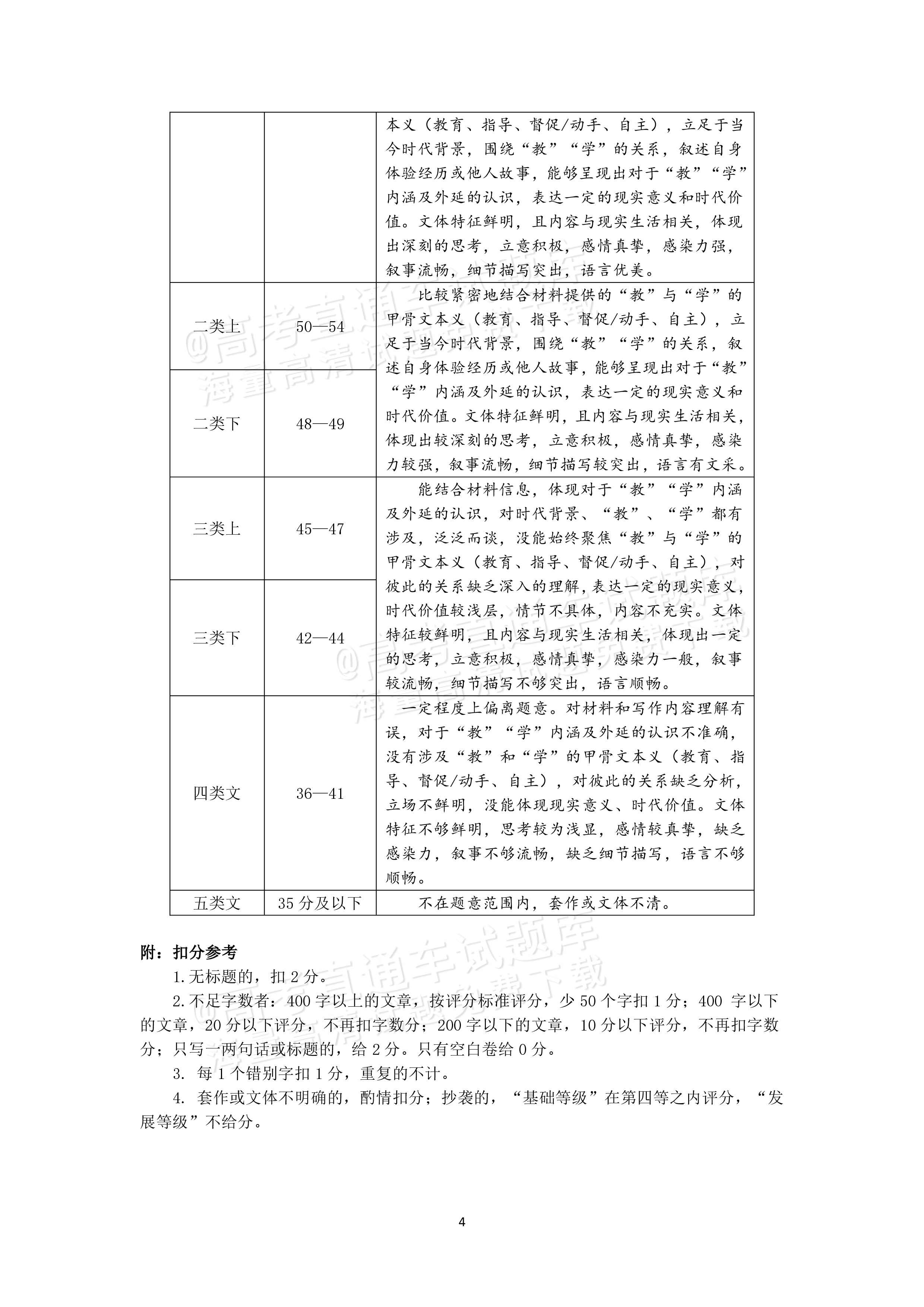 2026广东高三8月综合能力测试一语文试题及参考答案 答案 第7页
