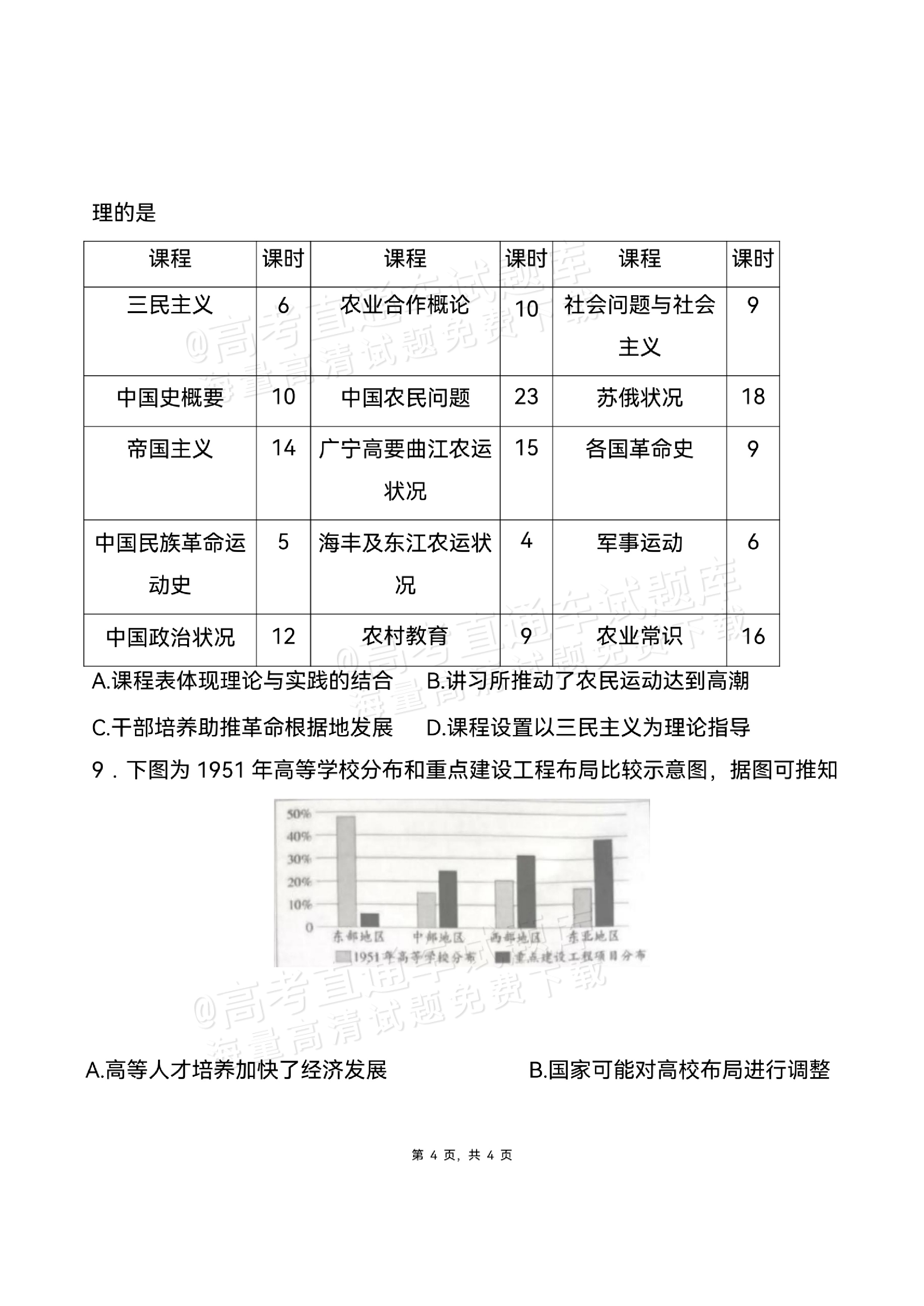2026湖北高三9月起点考历史试题及参考答案 第4页
