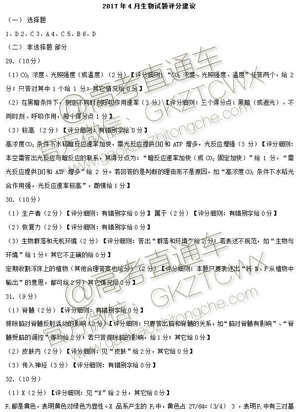 20170425湖北四月调研理综生物答案.jpg
