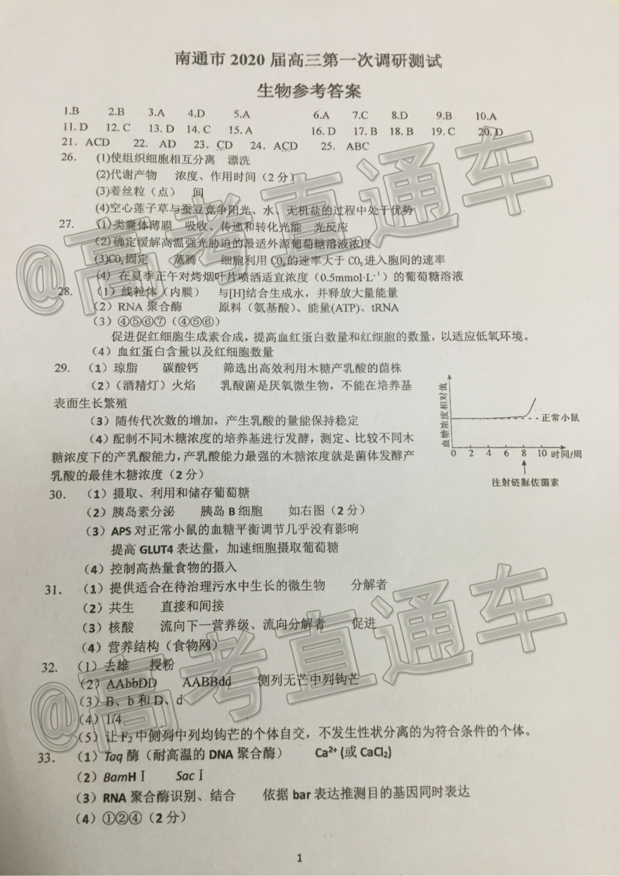 200116231116_exam_570.jpeg