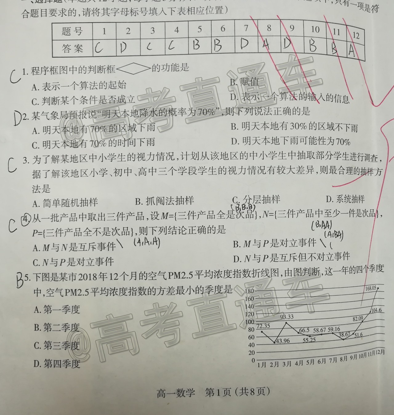 2020太原市高一期末数学试题 第1页