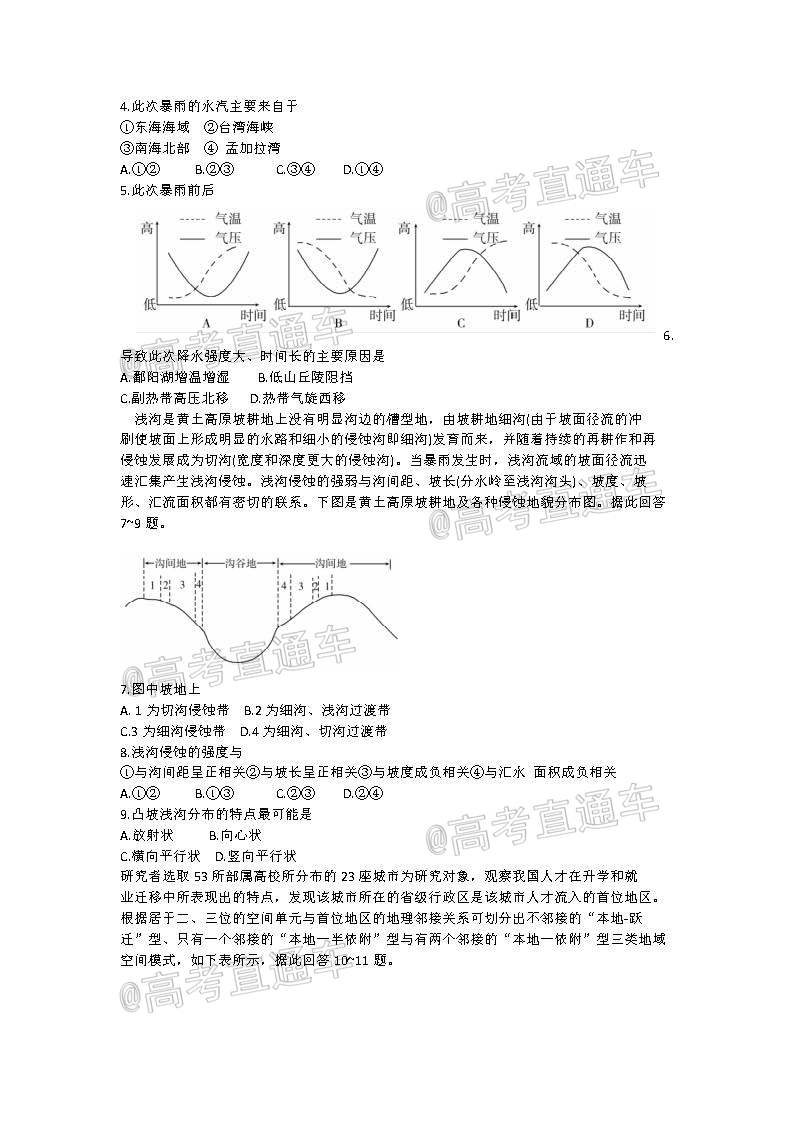 2020山西长治高三3月在线联考文综试题及参考答案 第2页