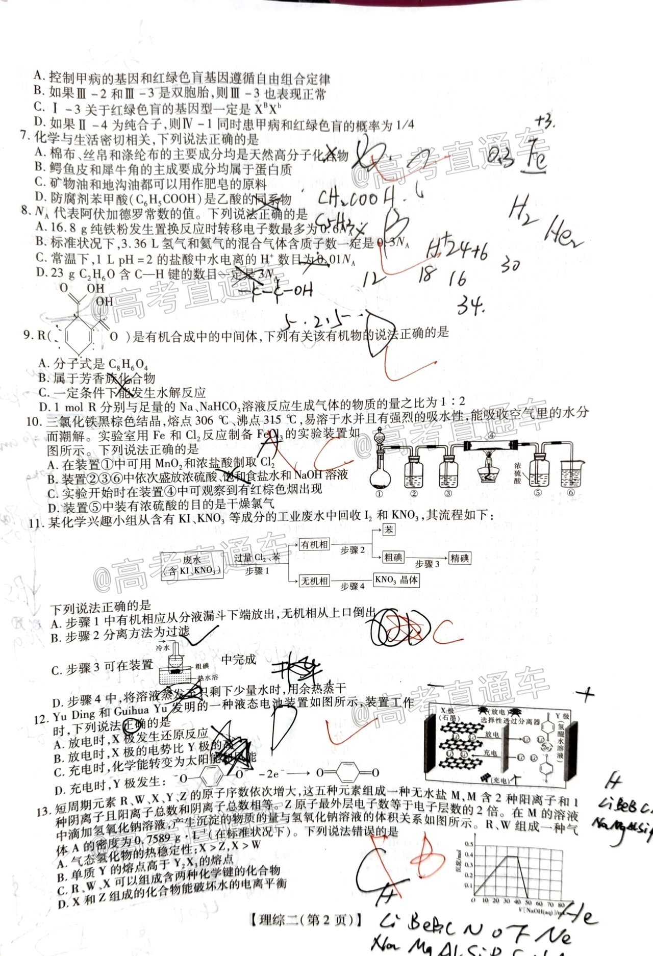 2020山西运城高三5月统考理综试题及参考答案 第2页