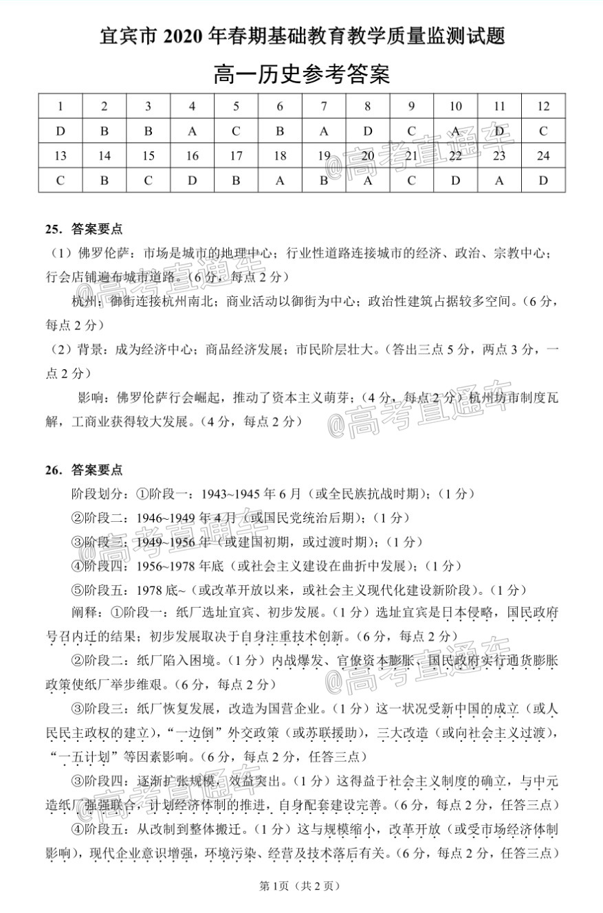 Screenshot_20200725_210545_com.tencent.mobileqqdEvU.jpg