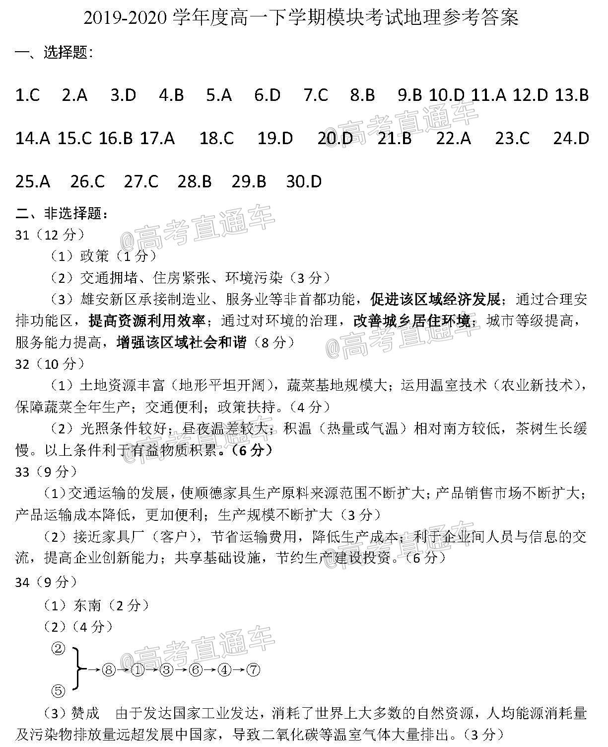 高一地理答案.jpg