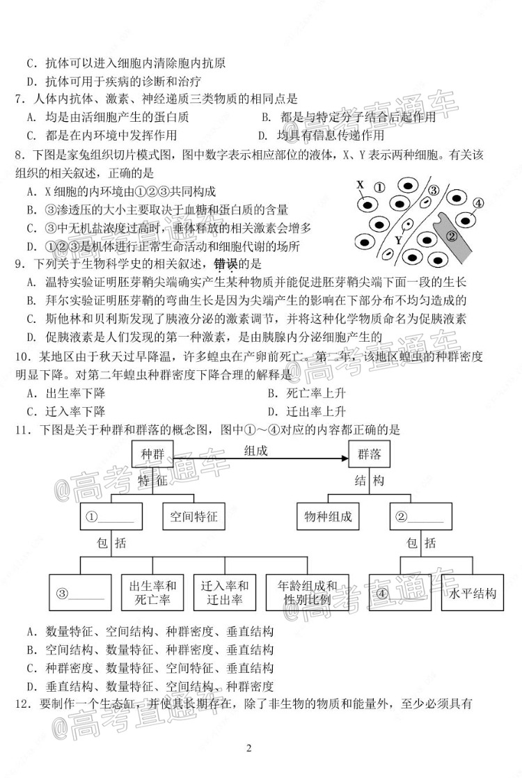 2021连云港高二期中考试生物试题及参考答案 第2页