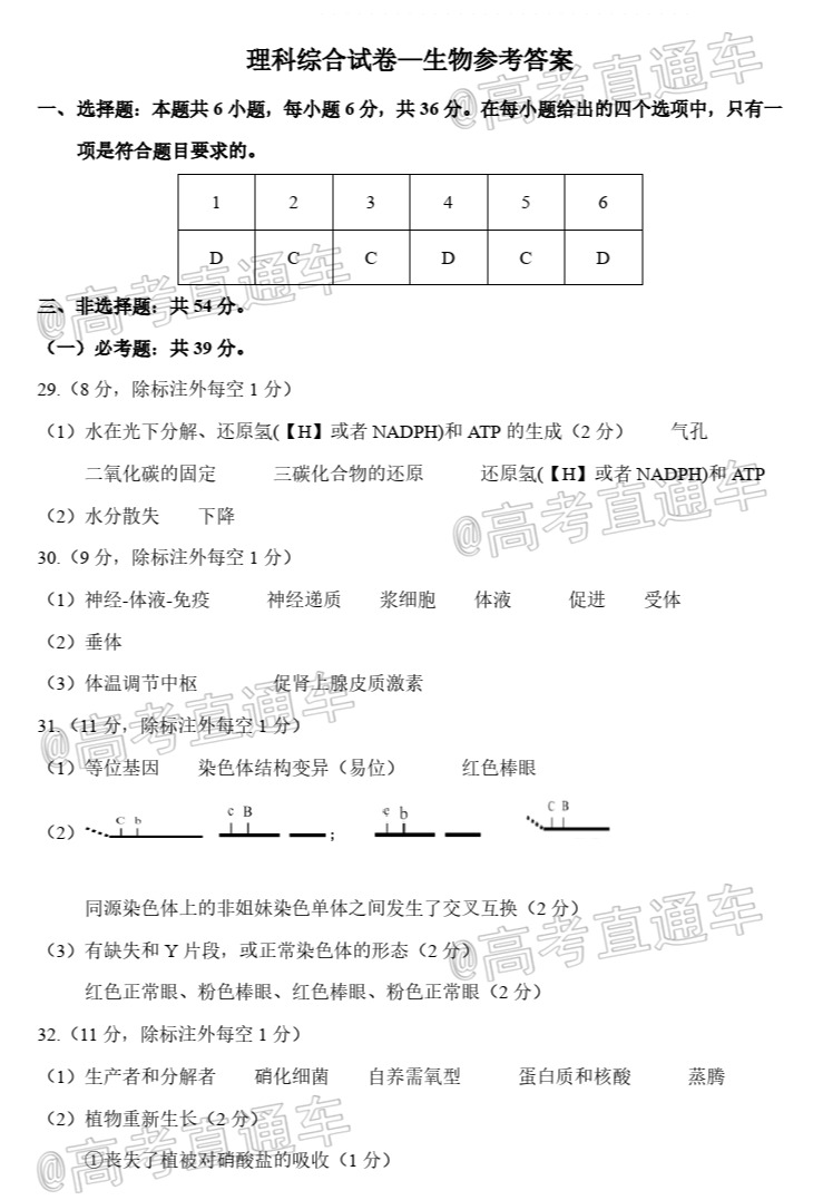1608877882498442.png 2021河南高三尖子生11月联合诊断测试理综参考答案 第1页