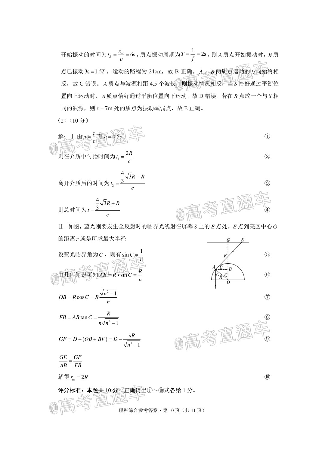 20210129184046AicyZeQC.png