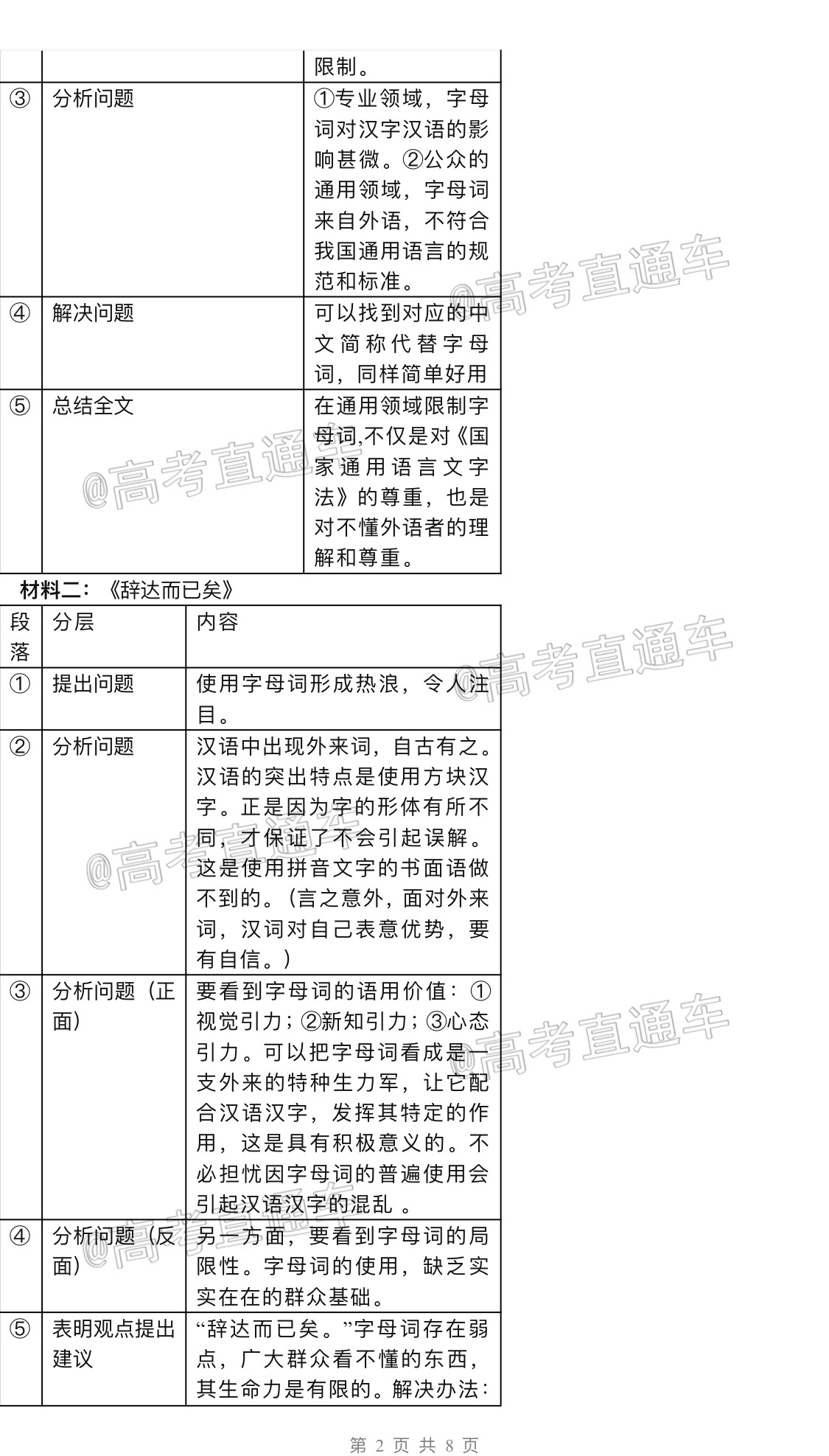 2021湖北部分重点中学高三上期末考试语文试题及参考答案 第11页
